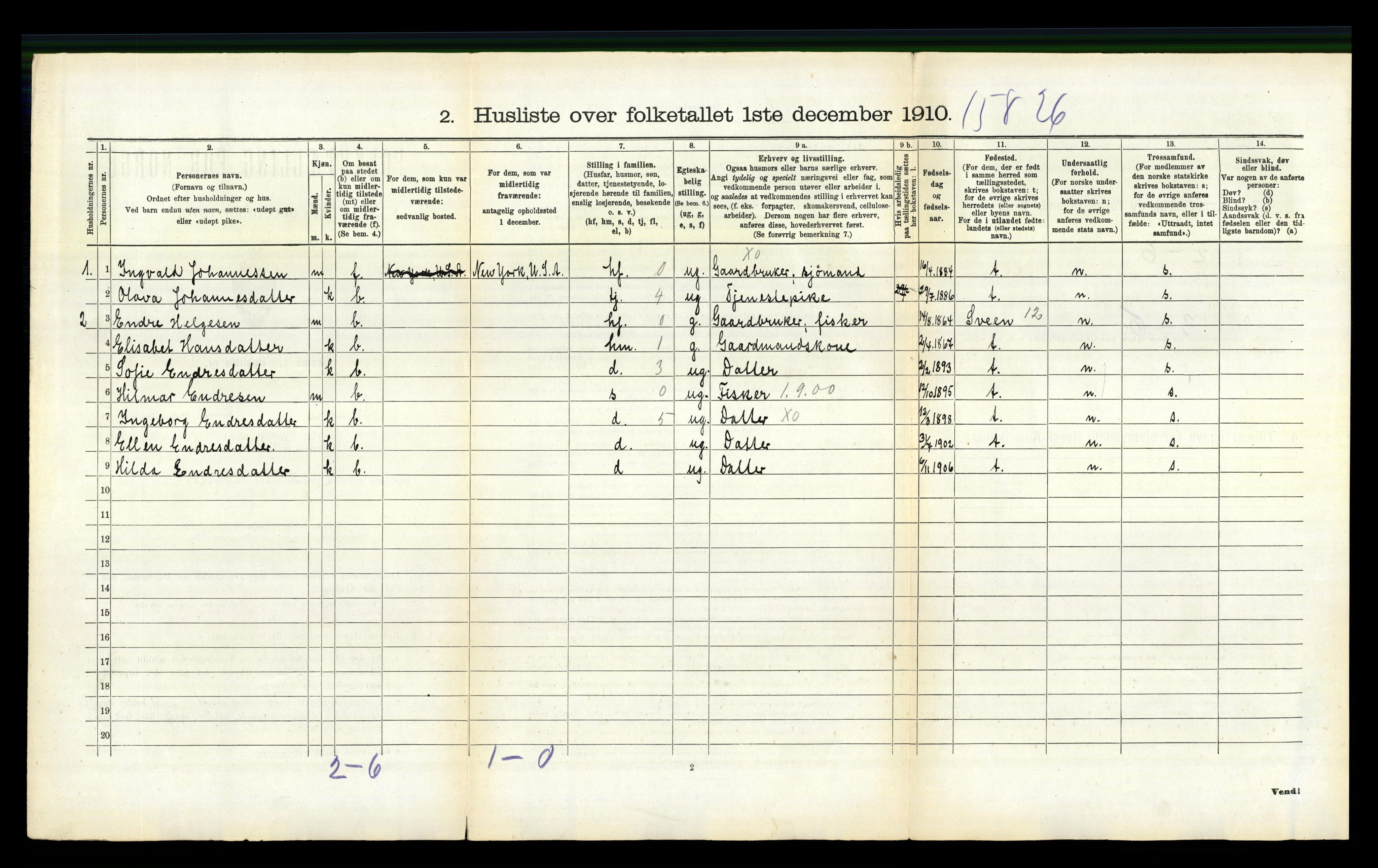 RA, 1910 census for Skåre, 1910, p. 89