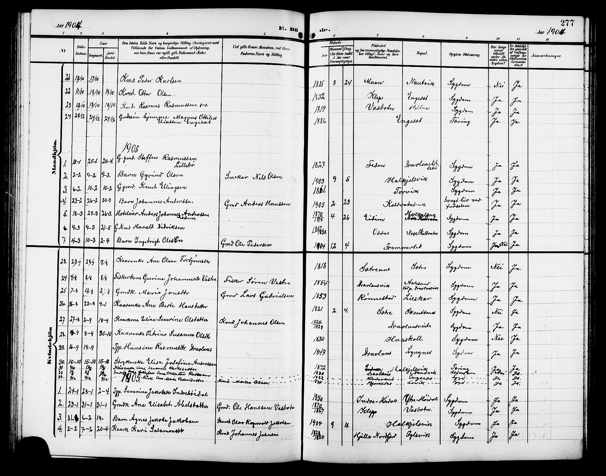 Ministerialprotokoller, klokkerbøker og fødselsregistre - Møre og Romsdal, SAT/A-1454/511/L0159: Parish register (copy) no. 511C05, 1902-1920, p. 277