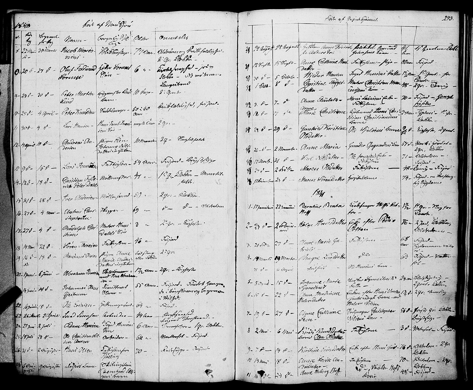 Larvik kirkebøker, SAKO/A-352/F/Fa/L0002: Parish register (official) no. I 2, 1825-1847, p. 293