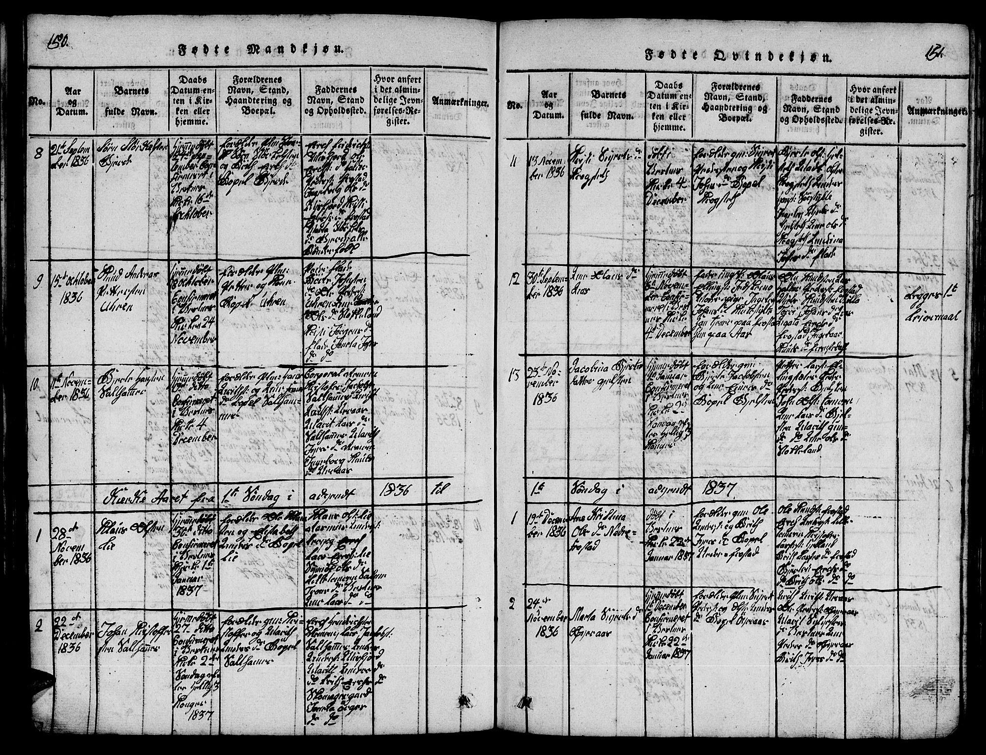 Ministerialprotokoller, klokkerbøker og fødselsregistre - Møre og Romsdal, SAT/A-1454/539/L0535: Parish register (copy) no. 539C01, 1818-1842, p. 150-151