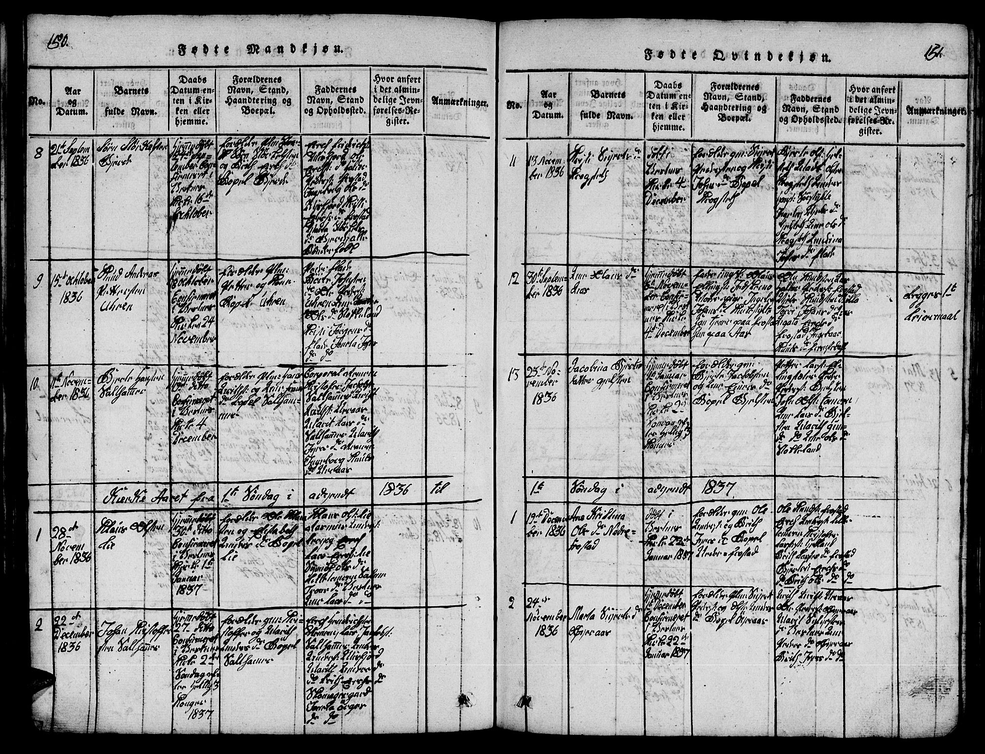 Ministerialprotokoller, klokkerbøker og fødselsregistre - Møre og Romsdal, AV/SAT-A-1454/539/L0535: Parish register (copy) no. 539C01, 1818-1842, p. 150-151
