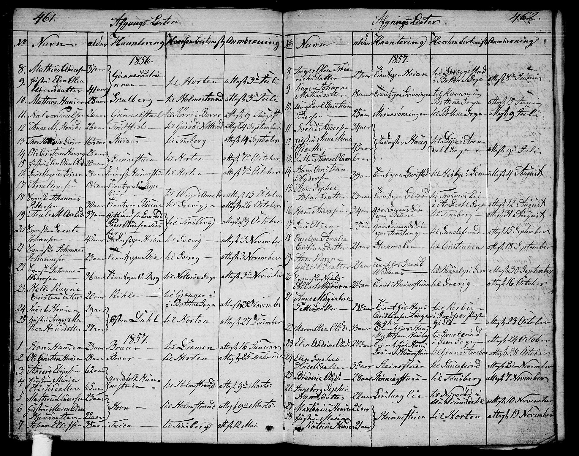 Ramnes kirkebøker, SAKO/A-314/G/Ga/L0002: Parish register (copy) no. I 2, 1848-1870, p. 461-462