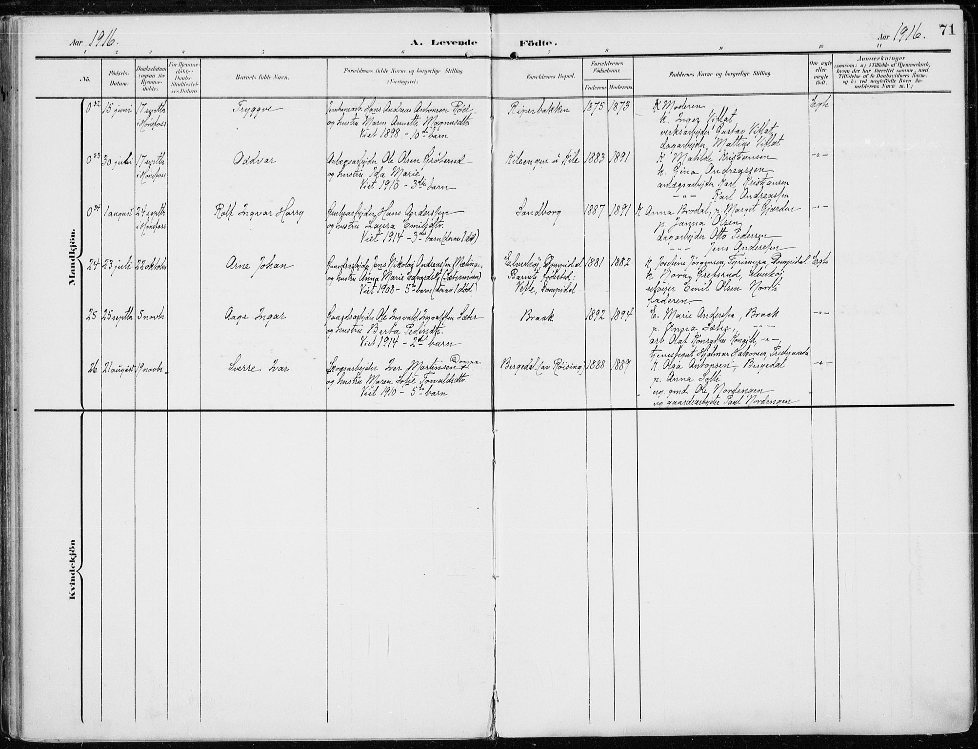 Norderhov kirkebøker, AV/SAKO-A-237/F/Fa/L0017: Parish register (official) no. 17, 1903-1919, p. 71