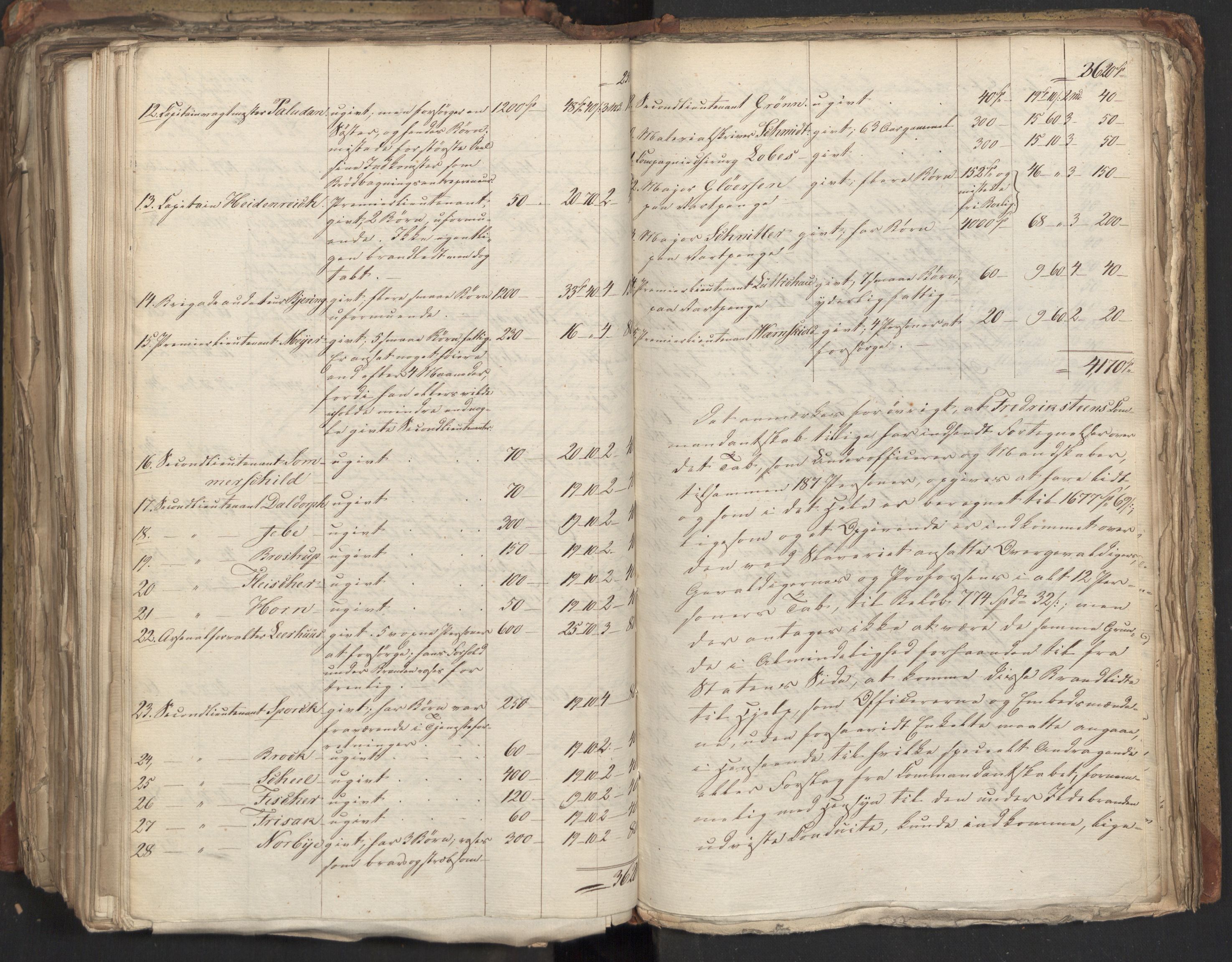 Statsrådsavdelingen i Stockholm, RA/S-1003/D/Da/L0047: Regjeringsinnstillinger nr. 3501-3659, 1826, p. 404