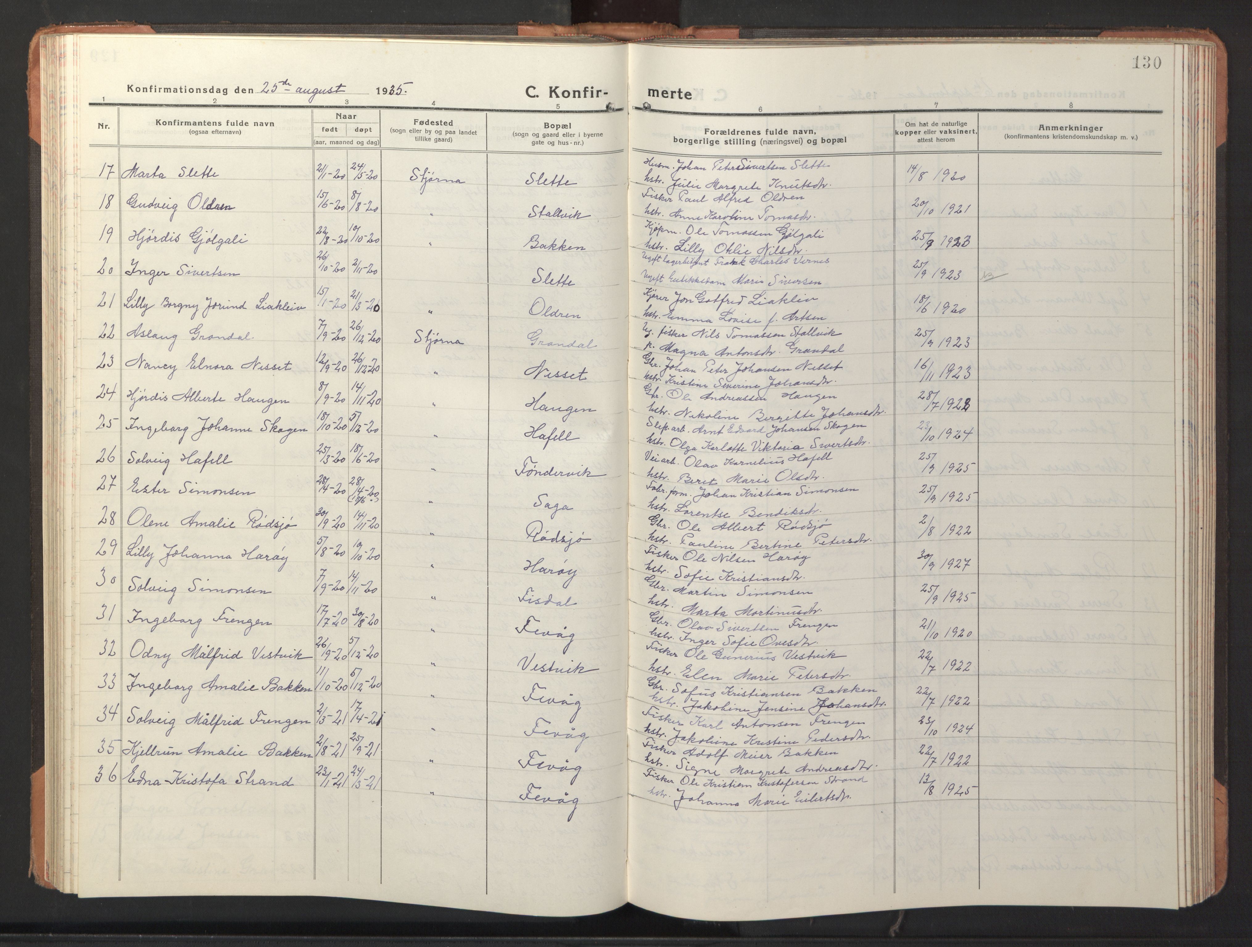 Ministerialprotokoller, klokkerbøker og fødselsregistre - Sør-Trøndelag, SAT/A-1456/653/L0658: Parish register (copy) no. 653C02, 1919-1947, p. 130