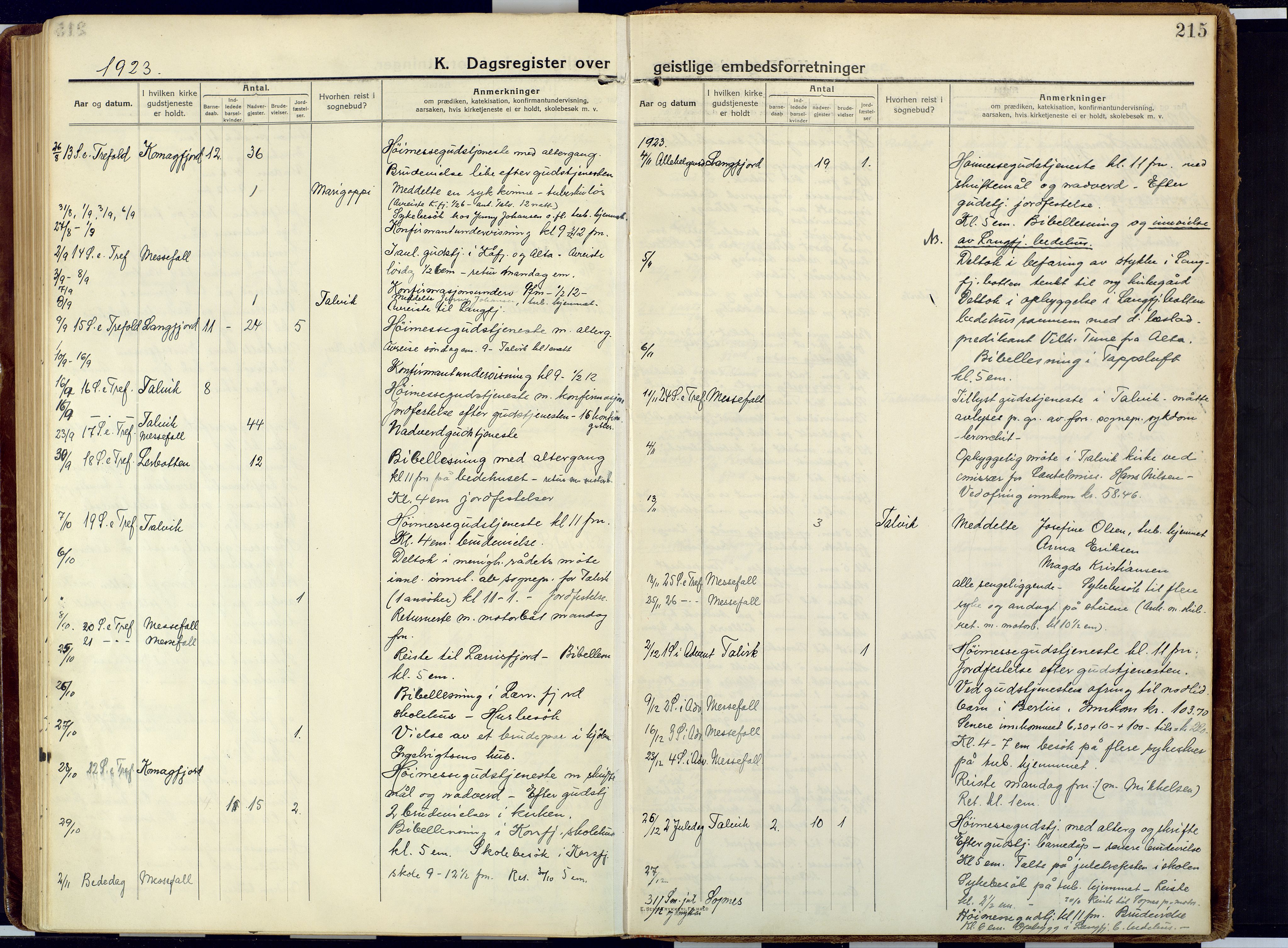 Talvik sokneprestkontor, SATØ/S-1337/H/Ha/L0018kirke: Parish register (official) no. 18, 1915-1924, p. 215