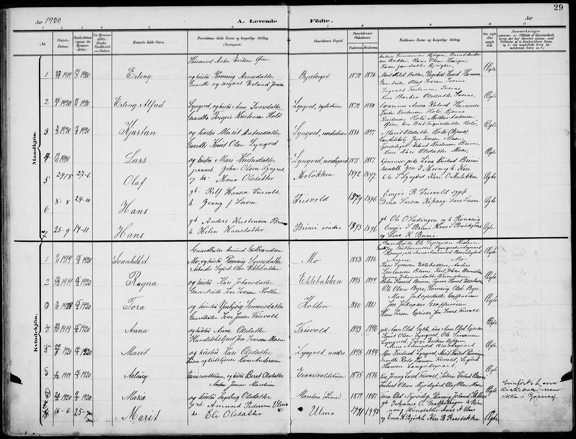 Lom prestekontor, SAH/PREST-070/L/L0006: Parish register (copy) no. 6, 1901-1939, p. 29