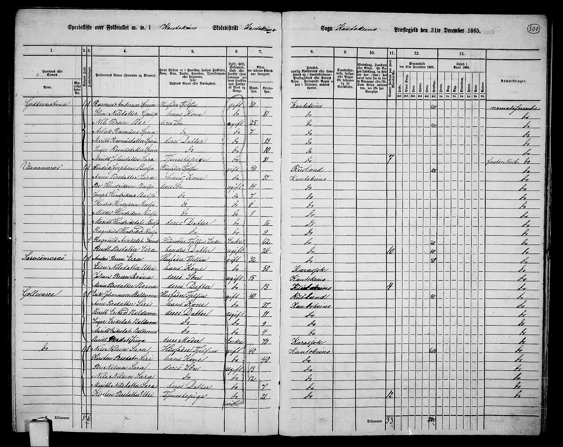 RA, 1865 census for Kautokeino, 1865, p. 19