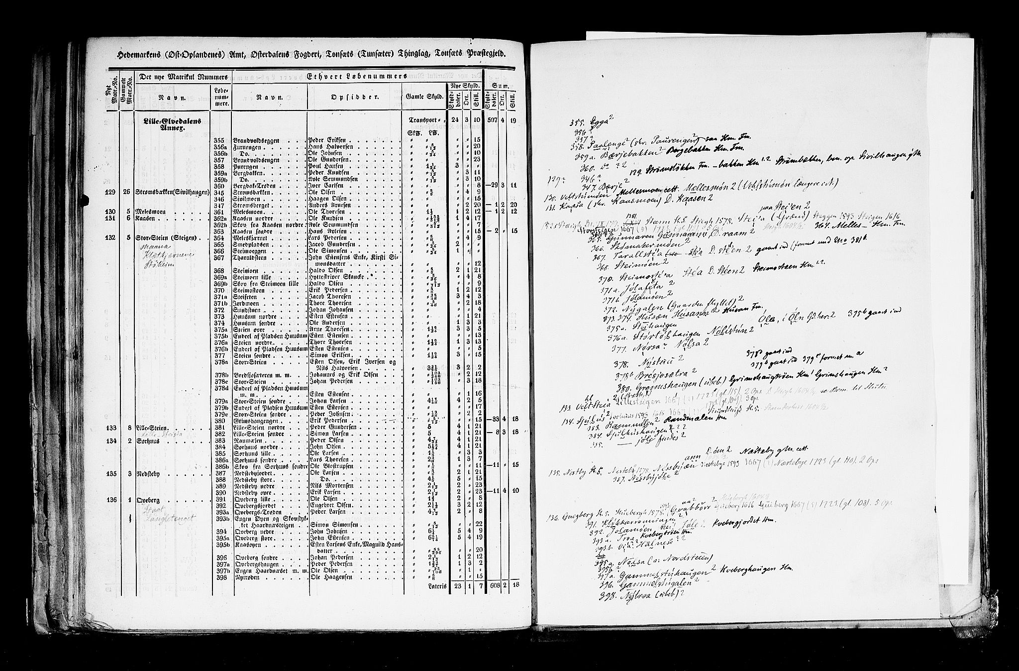 Rygh, AV/RA-PA-0034/F/Fb/L0003: Matrikkelen for 1838 - Hedemarken amt (Hedmark fylke), 1838