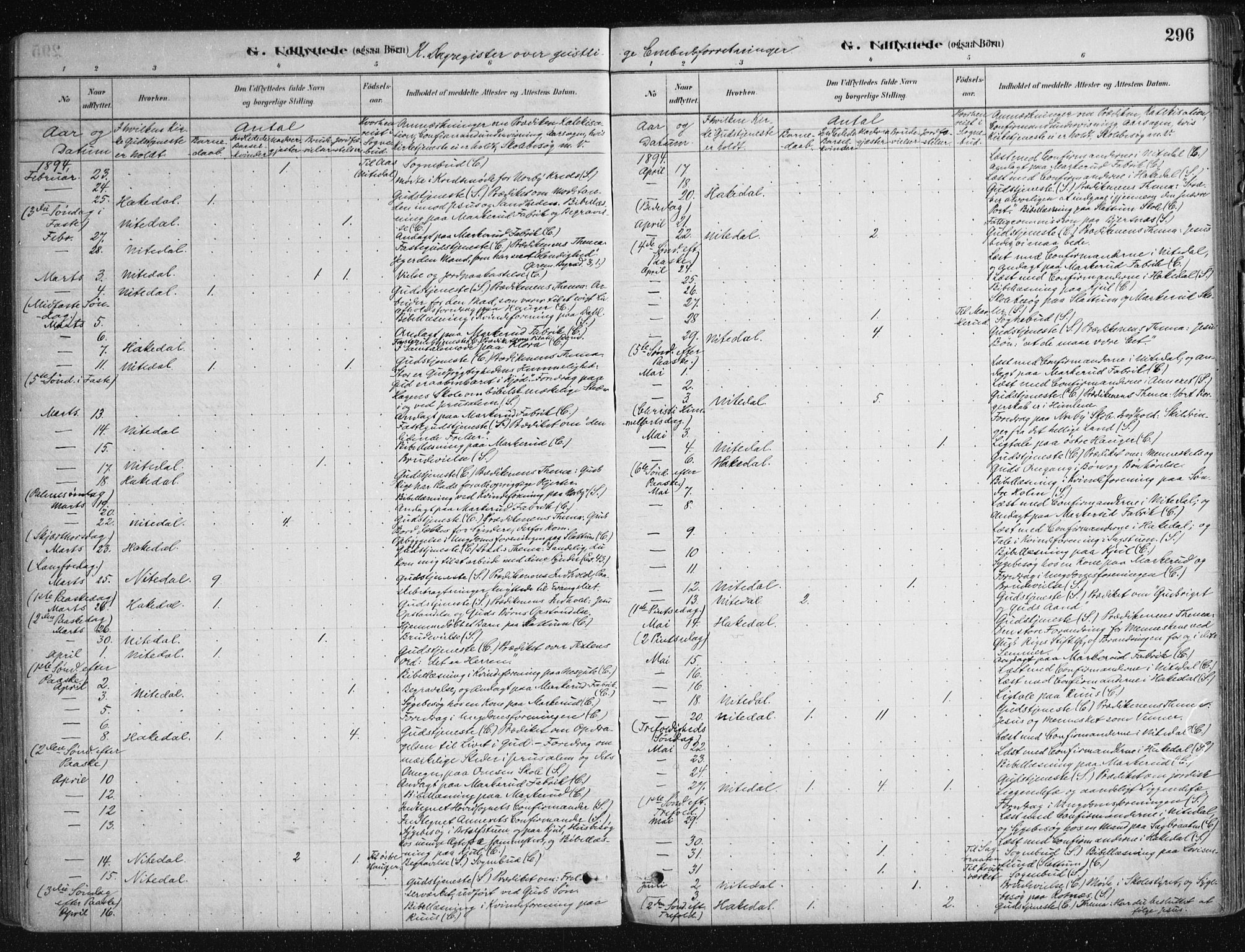 Nittedal prestekontor Kirkebøker, SAO/A-10365a/F/Fa/L0007: Parish register (official) no. I 7, 1879-1901, p. 296