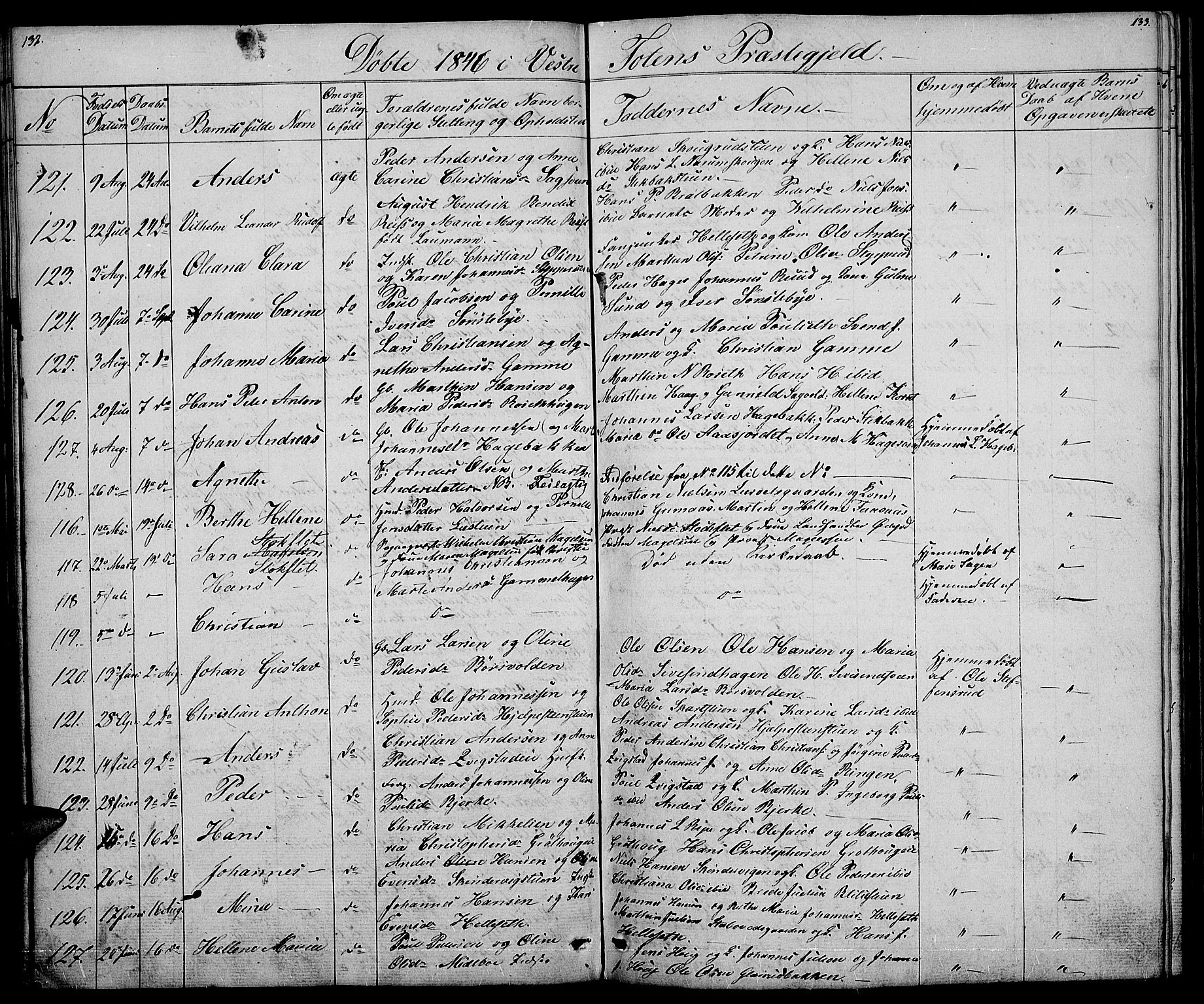 Vestre Toten prestekontor, AV/SAH-PREST-108/H/Ha/Hab/L0002: Parish register (copy) no. 2, 1836-1848, p. 132-133