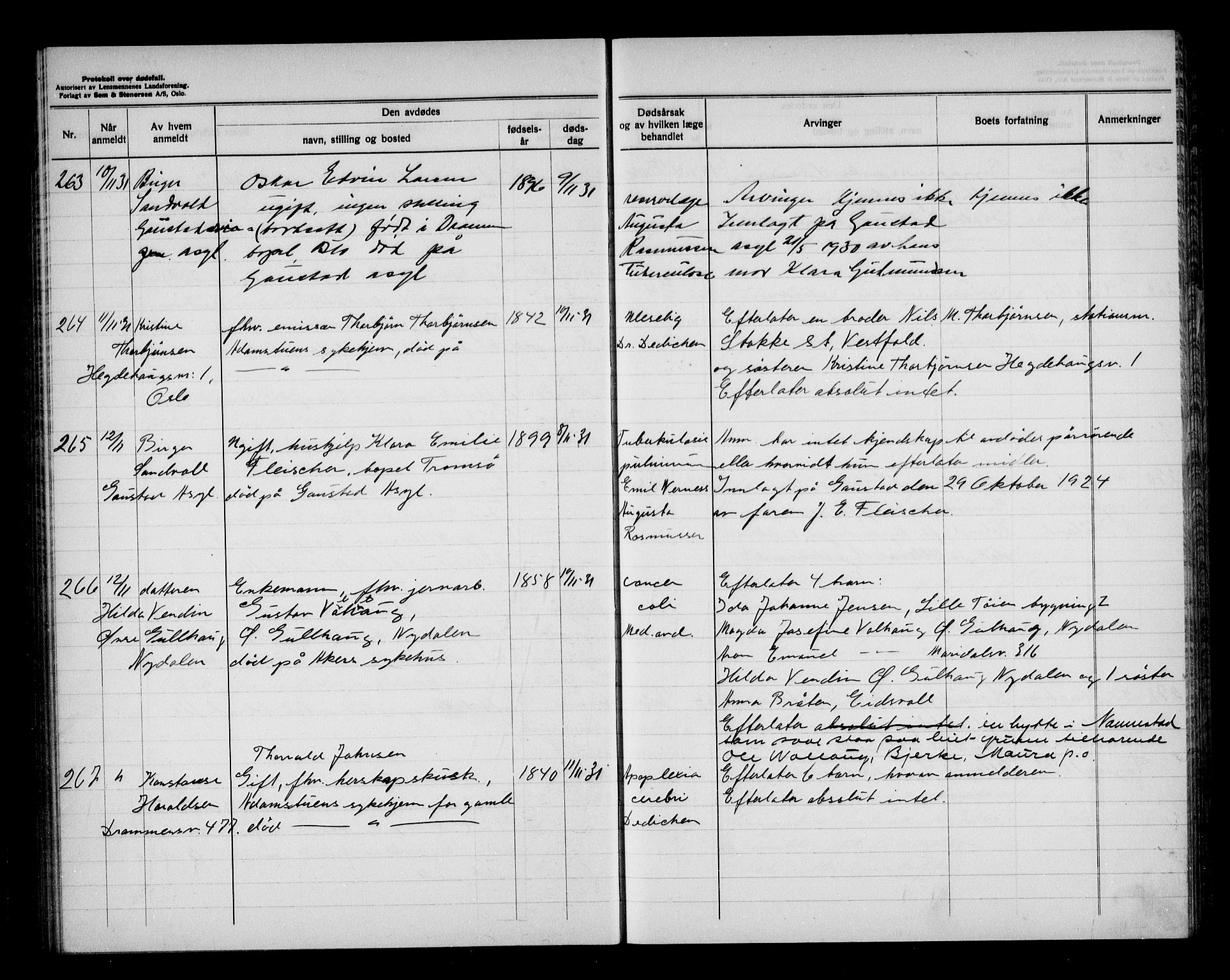 Aker kriminaldommer, skifte- og auksjonsforvalterembete, AV/SAO-A-10452/H/Hb/Hba/Hbab/L0004: Dødsfallsprotokoll for Vestre Aker, 1930-1933