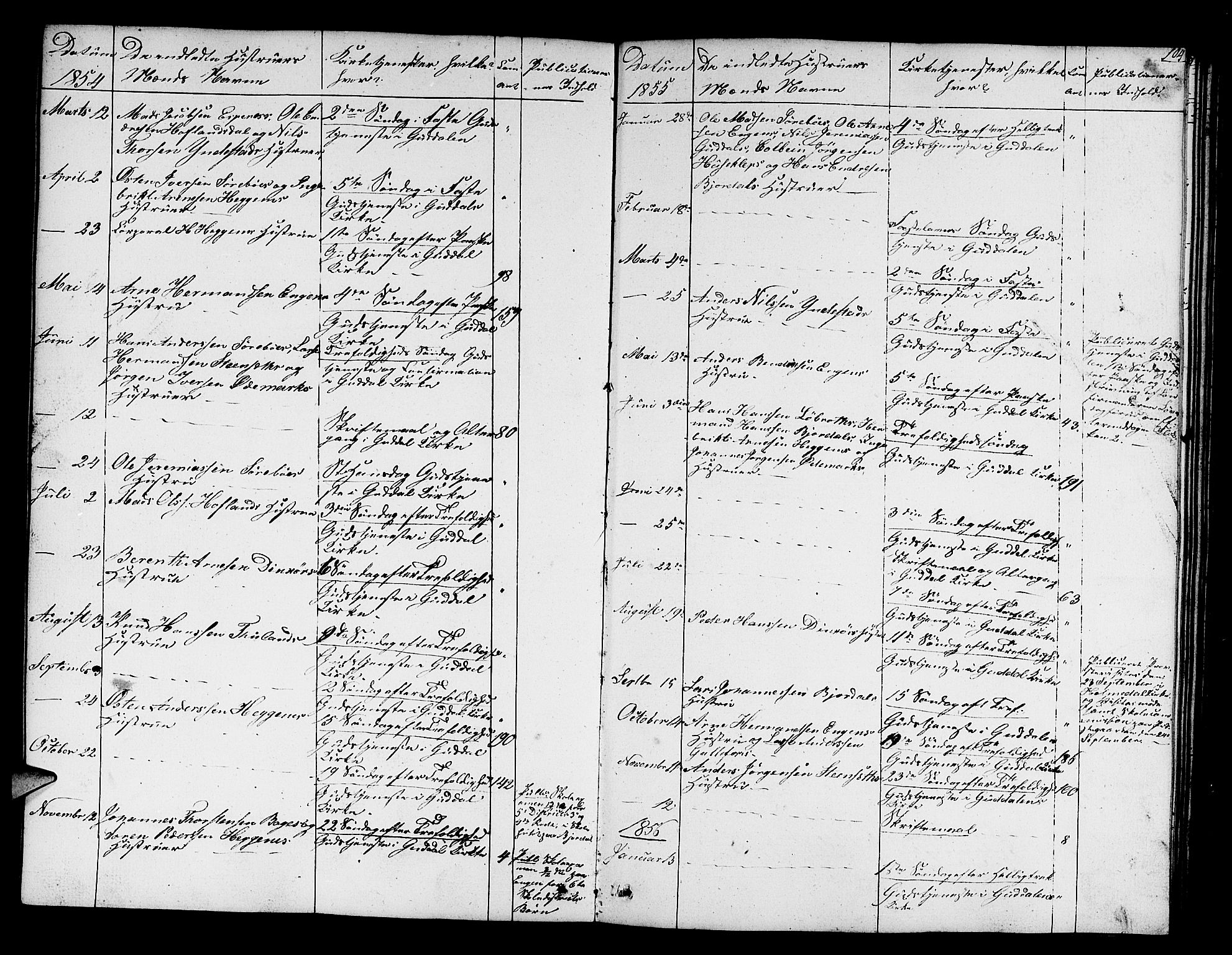 Fjaler sokneprestembete, SAB/A-79801/H/Hab/Habd/L0001: Parish register (copy) no. D 1, 1854-1891, p. 104