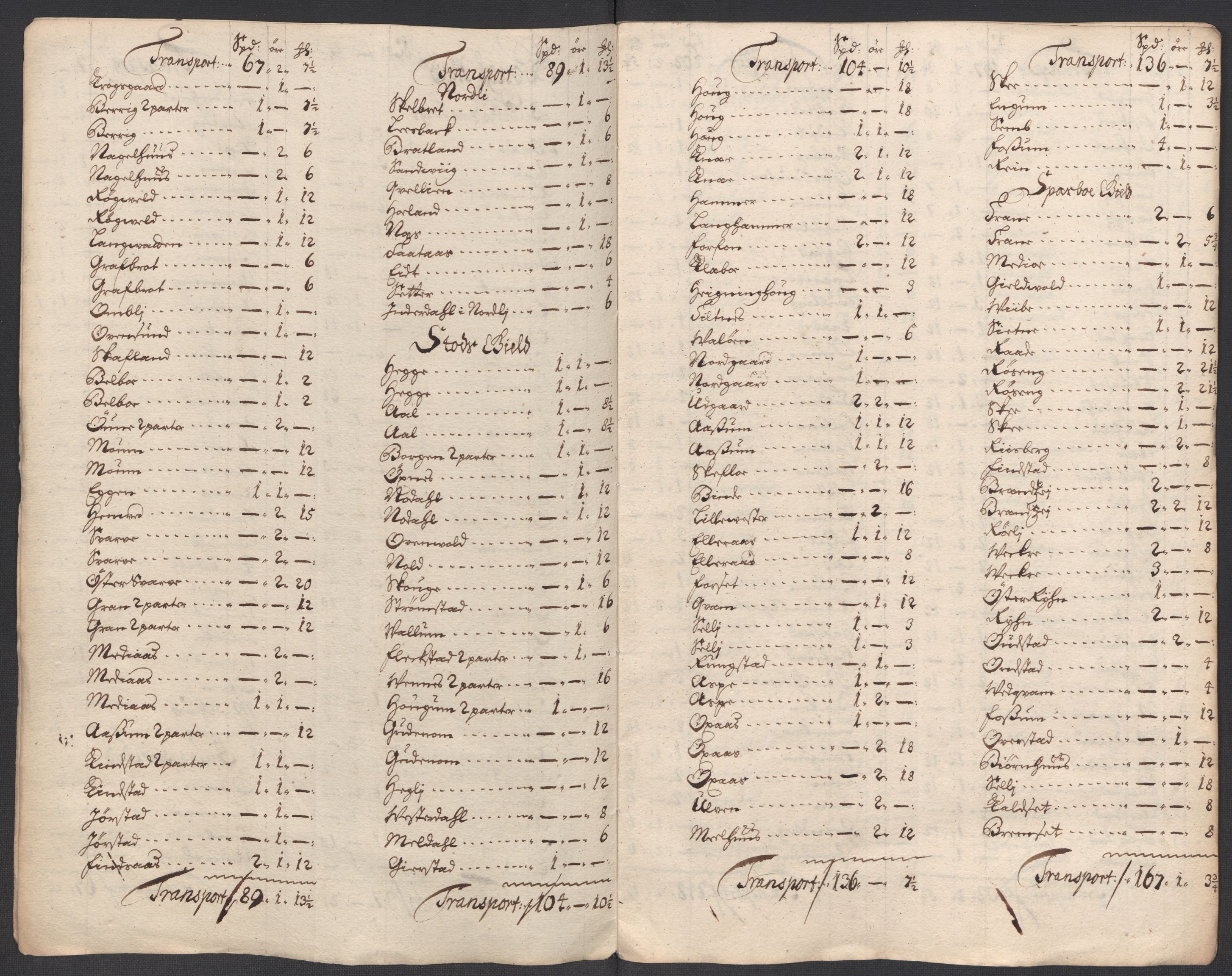 Rentekammeret inntil 1814, Reviderte regnskaper, Fogderegnskap, AV/RA-EA-4092/R63/L4321: Fogderegnskap Inderøy, 1713, p. 129