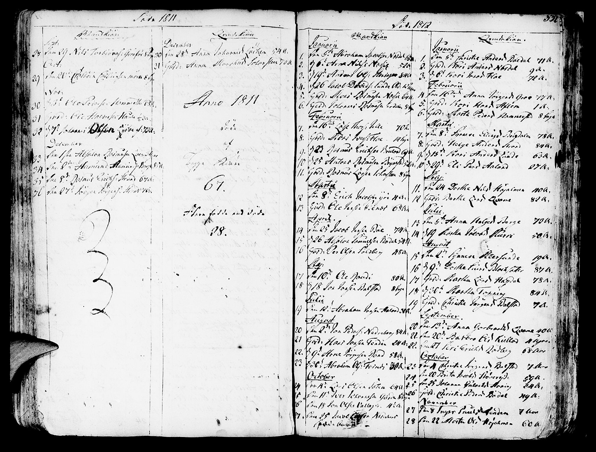 Innvik sokneprestembete, SAB/A-80501: Parish register (official) no. A 1, 1750-1816, p. 332