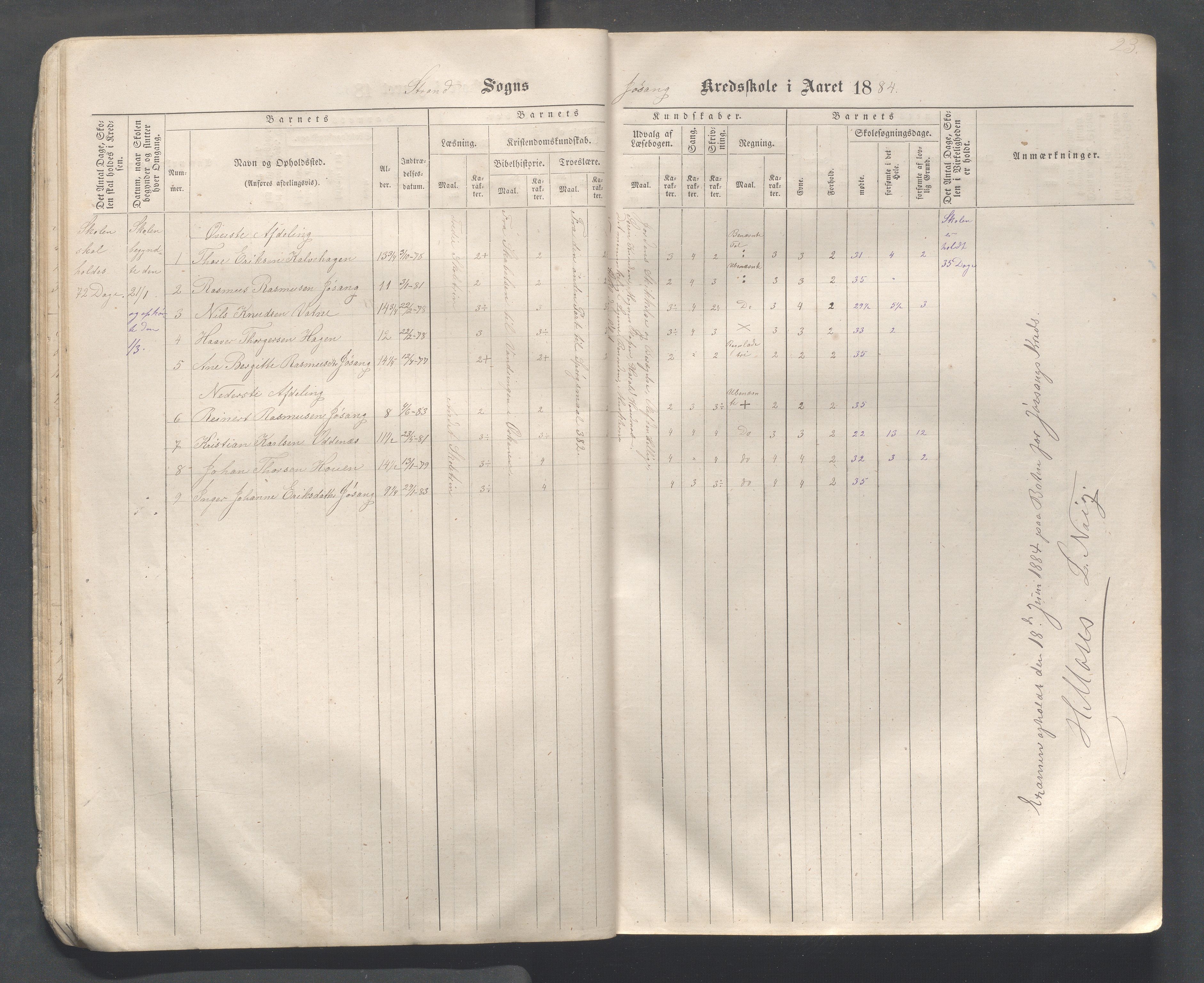 Strand kommune - Hidle, Heien, Heng, Jøssang, Kvalvåg og Midttun skole, IKAR/A-159/H/L0001: Skoleprotokoll for skolekretsene Hidle, Heng, Jøssang, og Heien, 1864-1891, p. 23