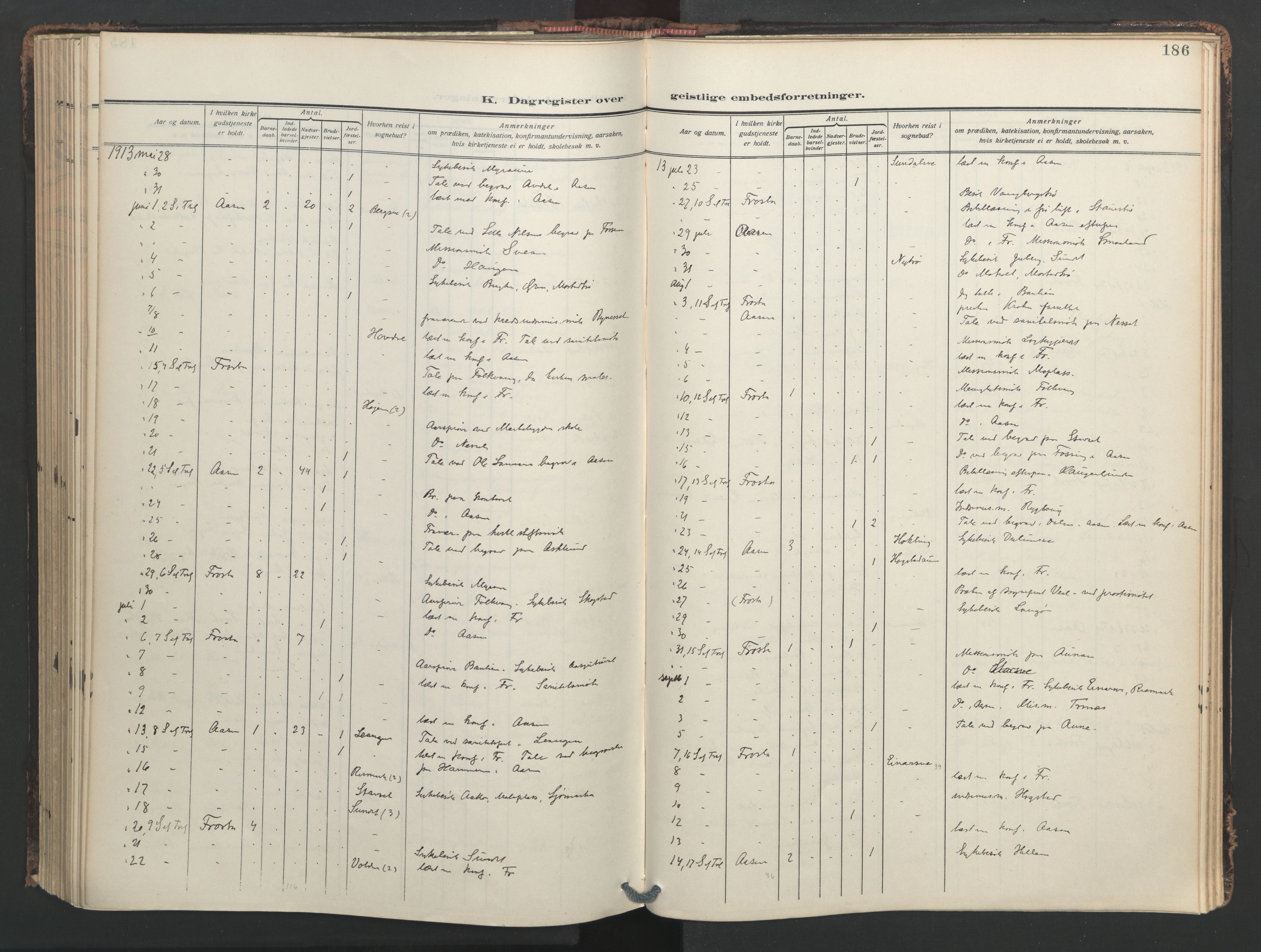 Ministerialprotokoller, klokkerbøker og fødselsregistre - Nord-Trøndelag, AV/SAT-A-1458/713/L0123: Parish register (official) no. 713A12, 1911-1925, p. 186