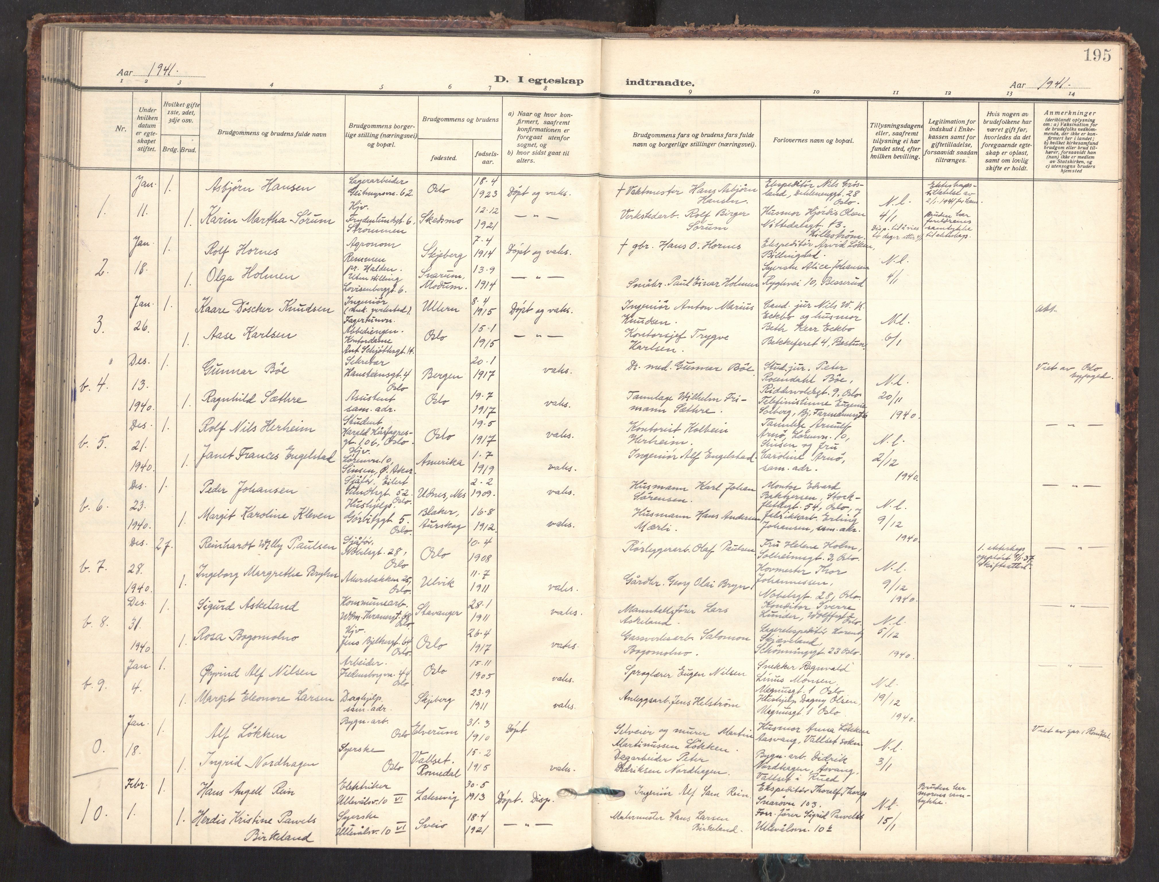 Gamle Aker prestekontor Kirkebøker, SAO/A-10617a/F/L0021: Parish register (official) no. 21, 1932-1941, p. 195