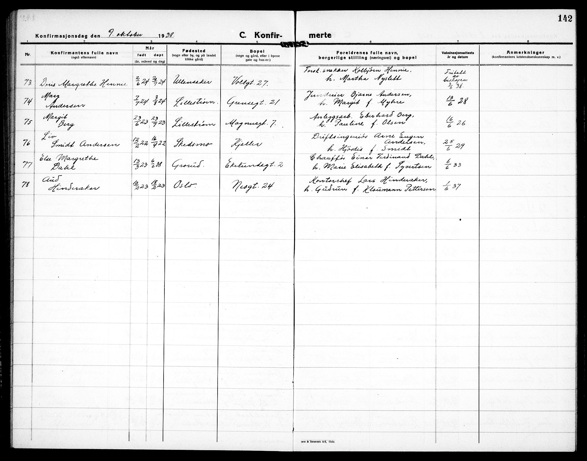 Skedsmo prestekontor Kirkebøker, AV/SAO-A-10033a/G/Gc/L0003: Parish register (copy) no. III 4, 1926-1939, p. 142