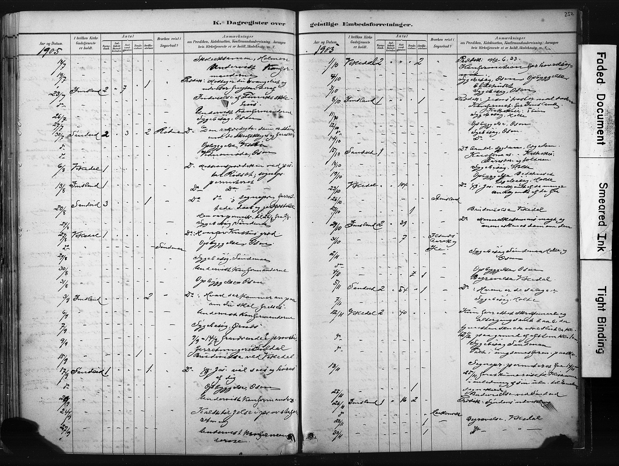 Vikedal sokneprestkontor, AV/SAST-A-101840/01/IV: Parish register (official) no. A 10, 1884-1907, p. 252