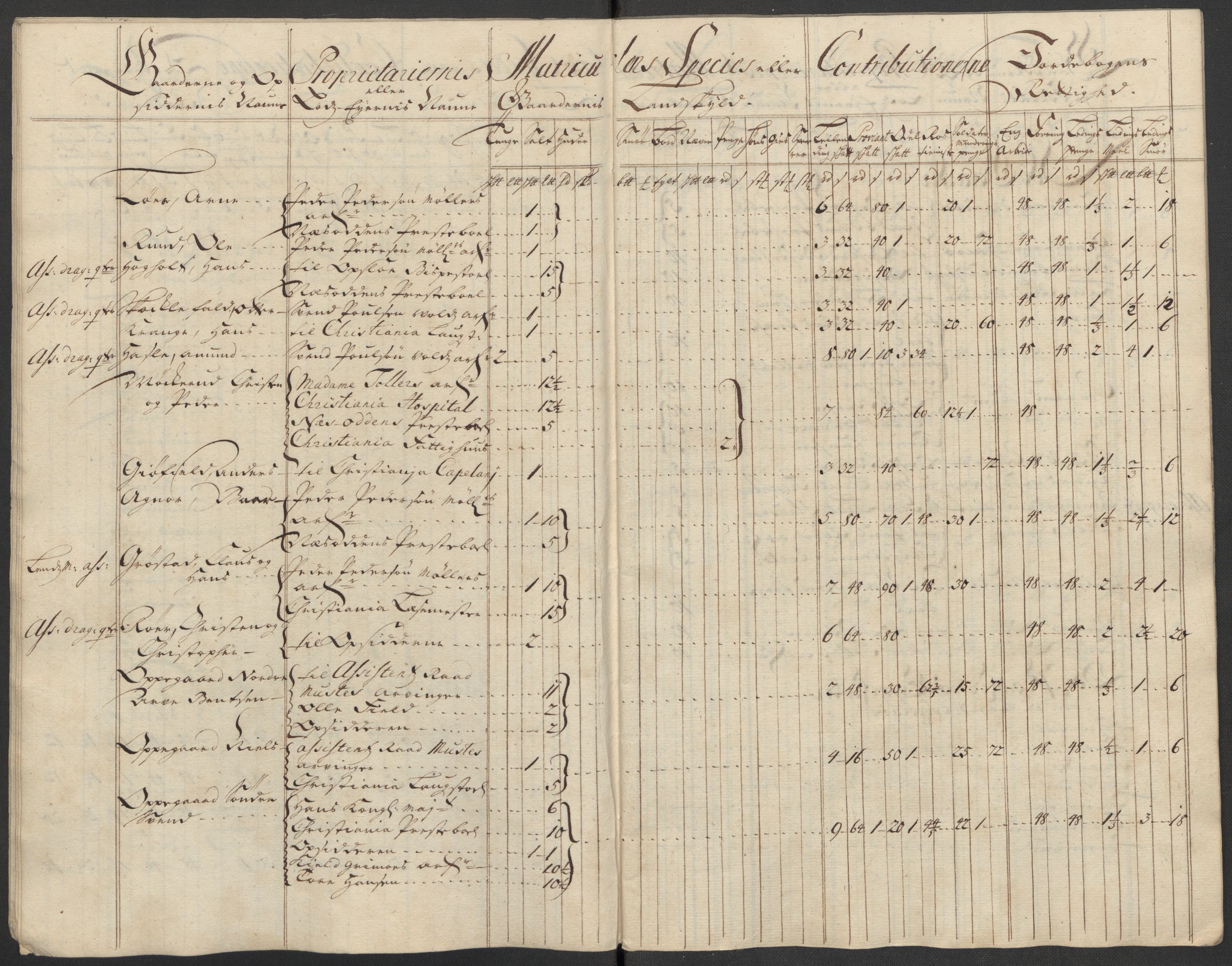 Rentekammeret inntil 1814, Reviderte regnskaper, Fogderegnskap, RA/EA-4092/R10/L0454: Fogderegnskap Aker og Follo, 1716, p. 71