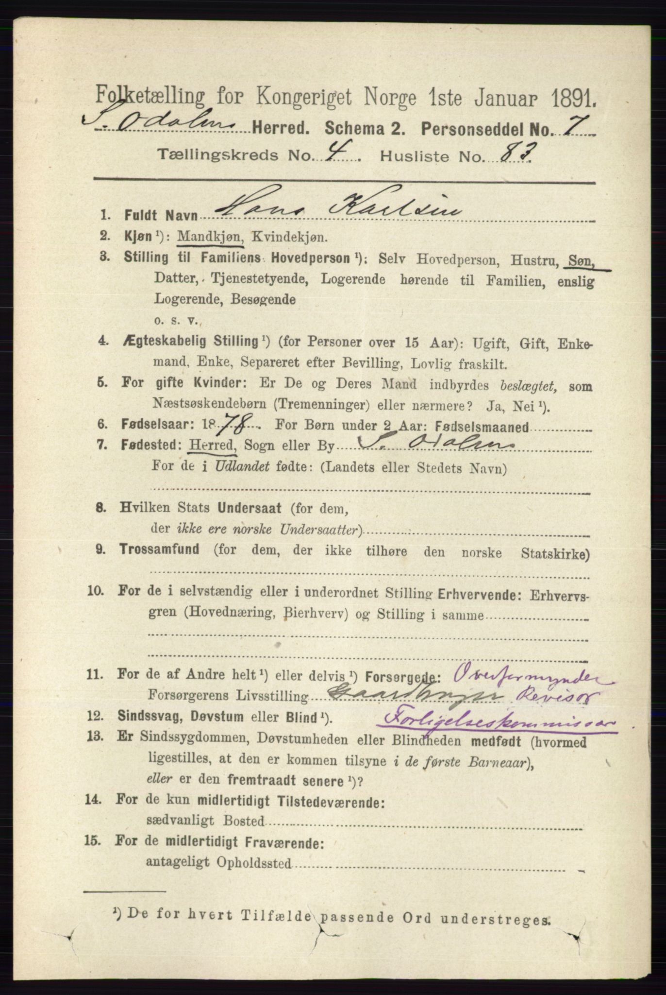 RA, 1891 census for 0419 Sør-Odal, 1891, p. 2264