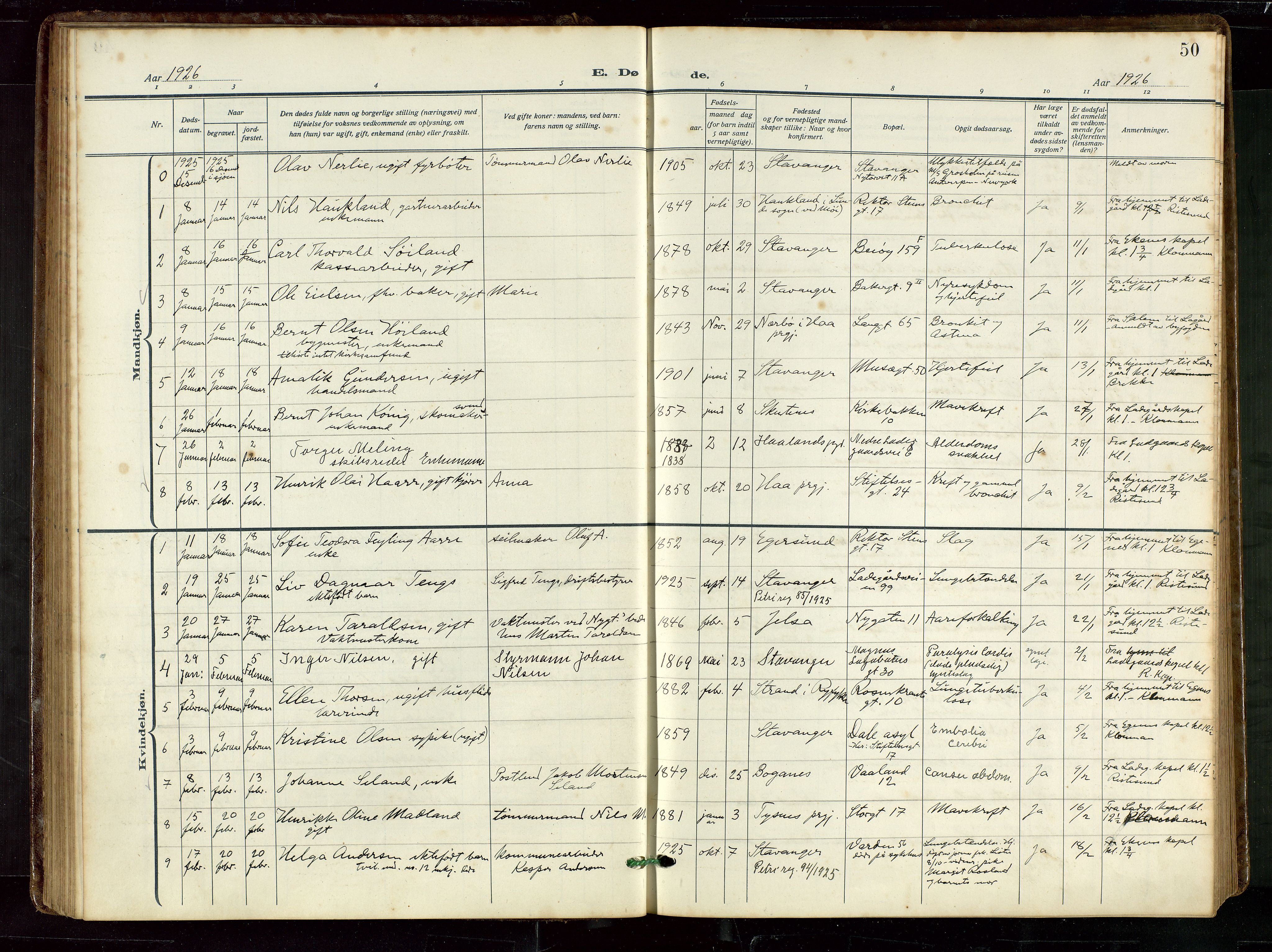 St. Petri sokneprestkontor, SAST/A-101813/002/D/L0003: Parish register (official) no. A 28, 1919-1938, p. 50