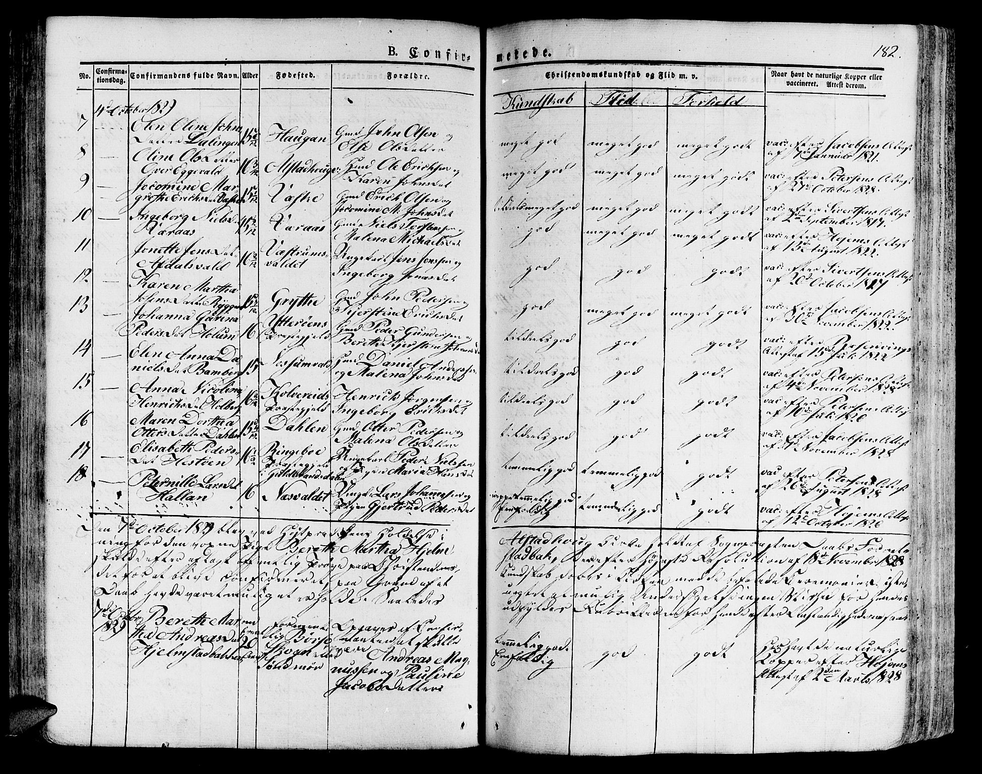 Ministerialprotokoller, klokkerbøker og fødselsregistre - Nord-Trøndelag, SAT/A-1458/717/L0152: Parish register (official) no. 717A05 /1, 1825-1836, p. 182