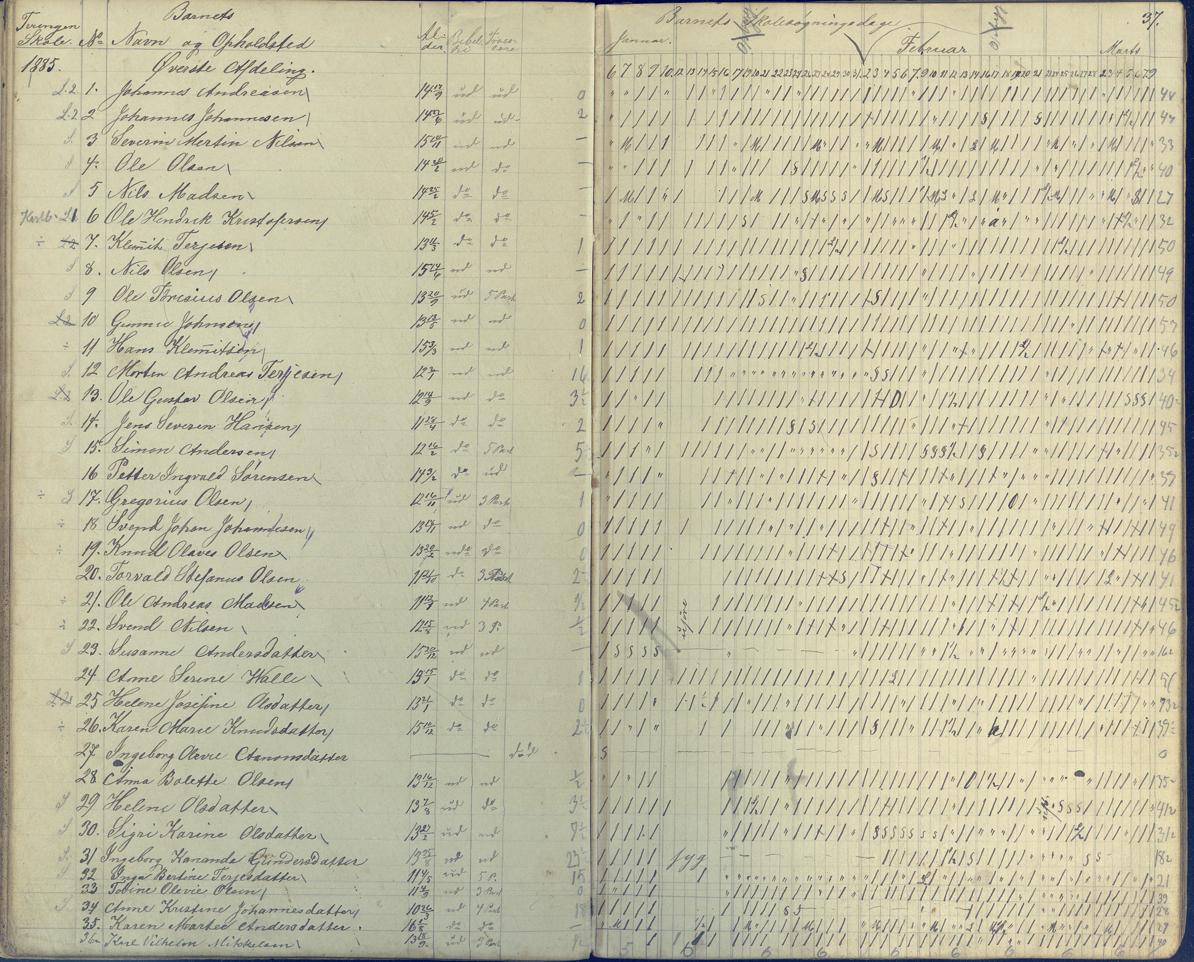 Øyestad kommune frem til 1979, AAKS/KA0920-PK/06/06E/L0003: Dagbok, 1882-1891, p. 37