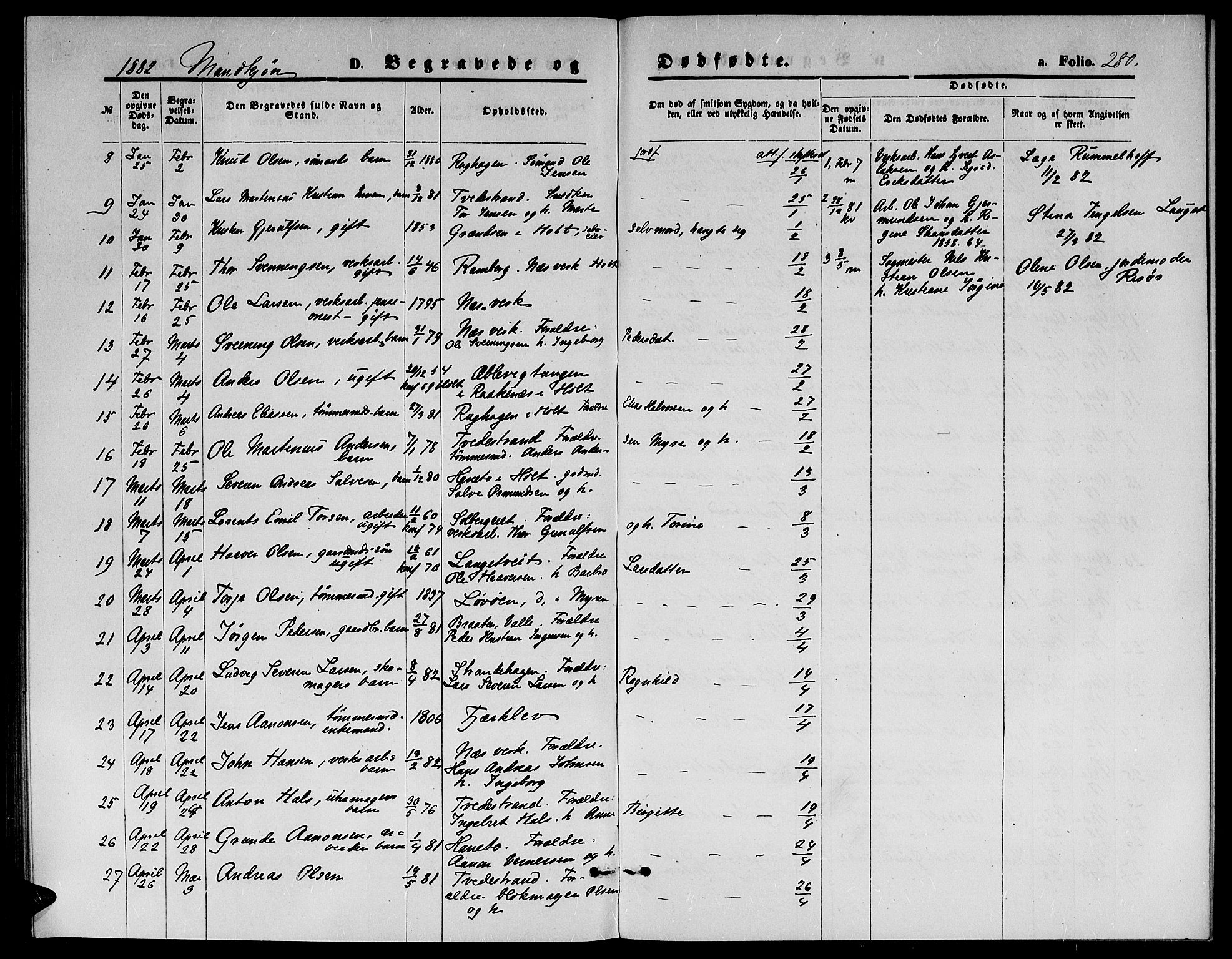 Holt sokneprestkontor, AV/SAK-1111-0021/F/Fb/L0009: Parish register (copy) no. B 9, 1871-1883, p. 280