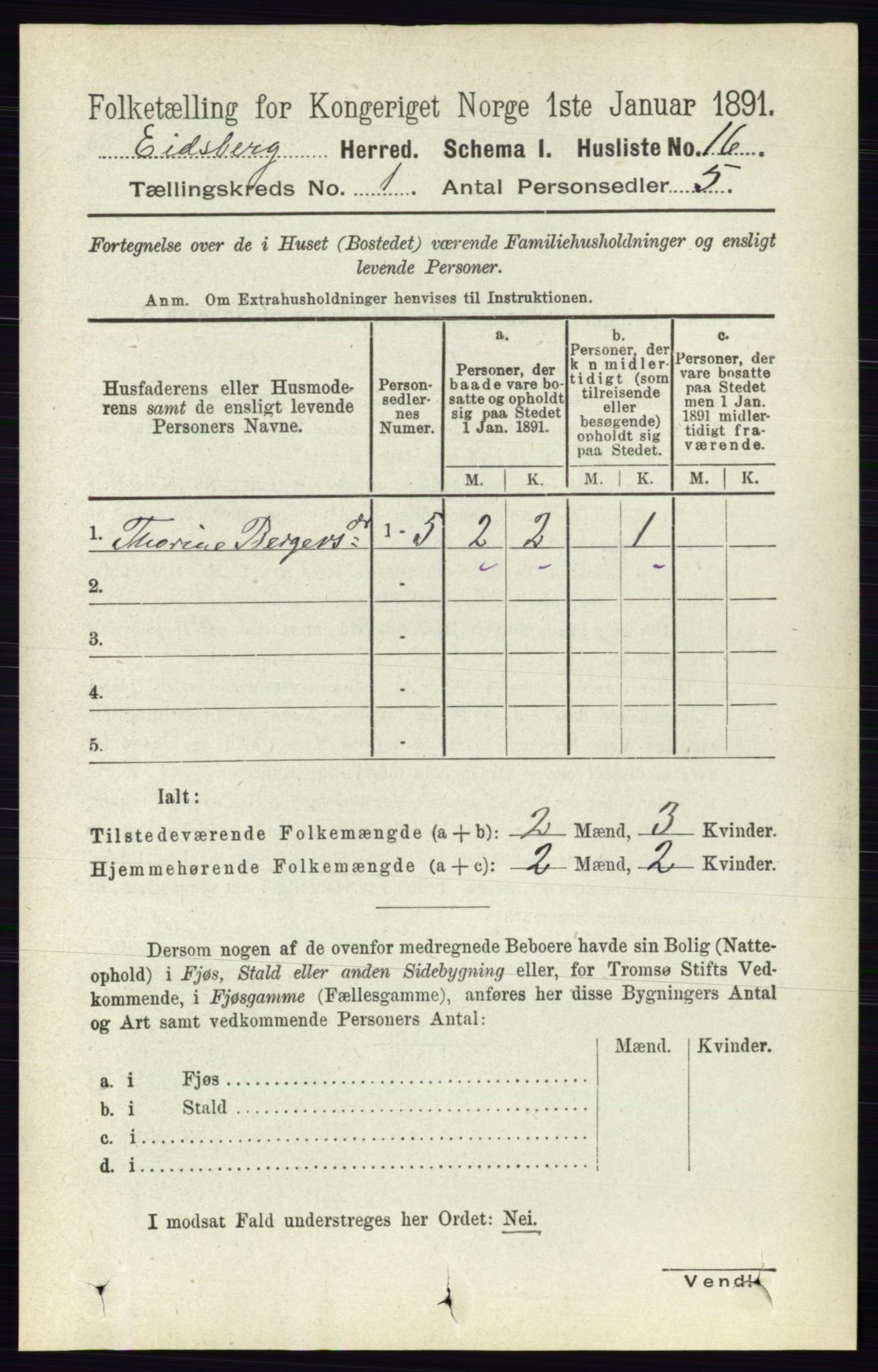 RA, 1891 census for 0125 Eidsberg, 1891, p. 49