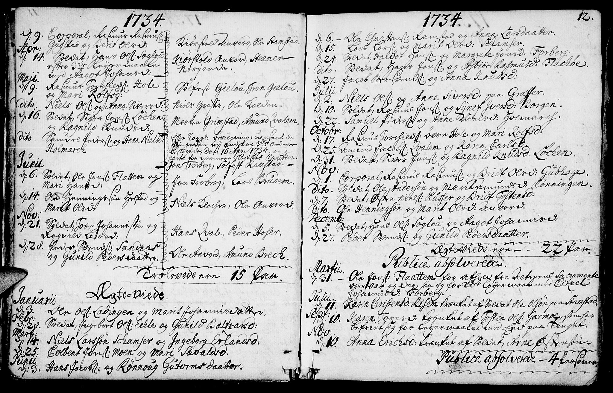 Lom prestekontor, SAH/PREST-070/K/L0001: Parish register (official) no. 1, 1733-1748, p. 12