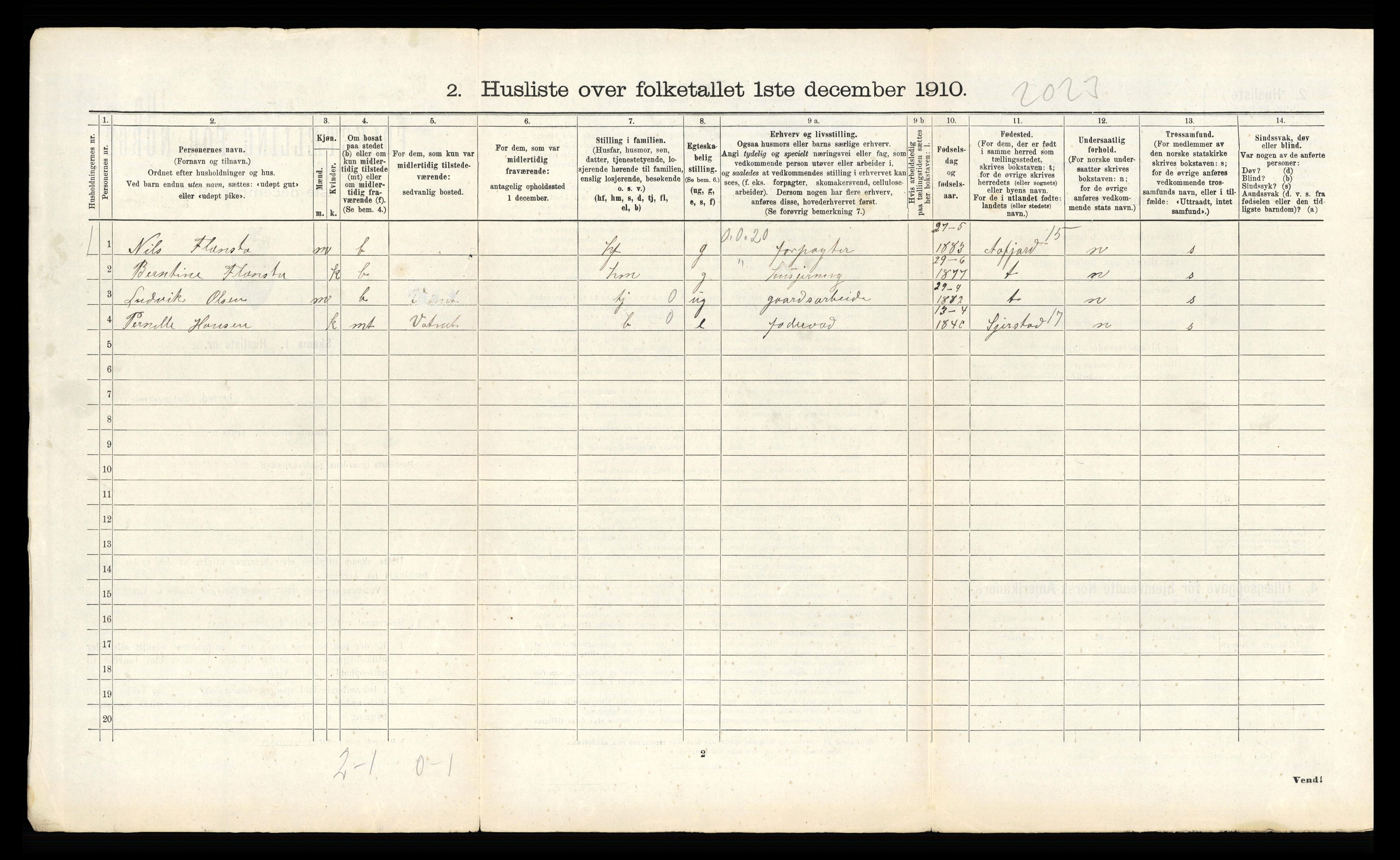 RA, 1910 census for Bodin, 1910, p. 878