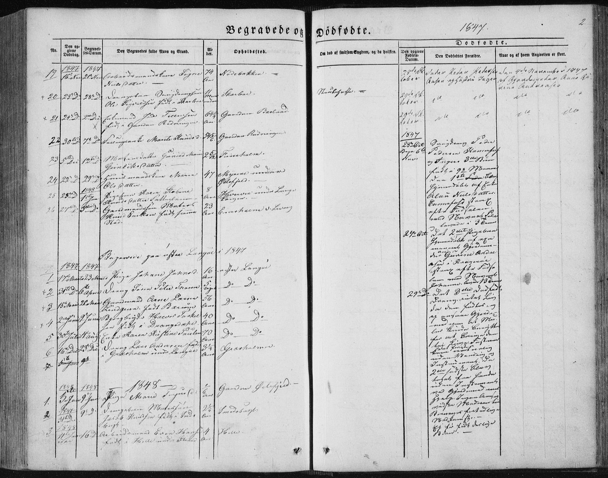 Sannidal kirkebøker, AV/SAKO-A-296/F/Fa/L0008: Parish register (official) no. 8, 1847-1862, p. 2