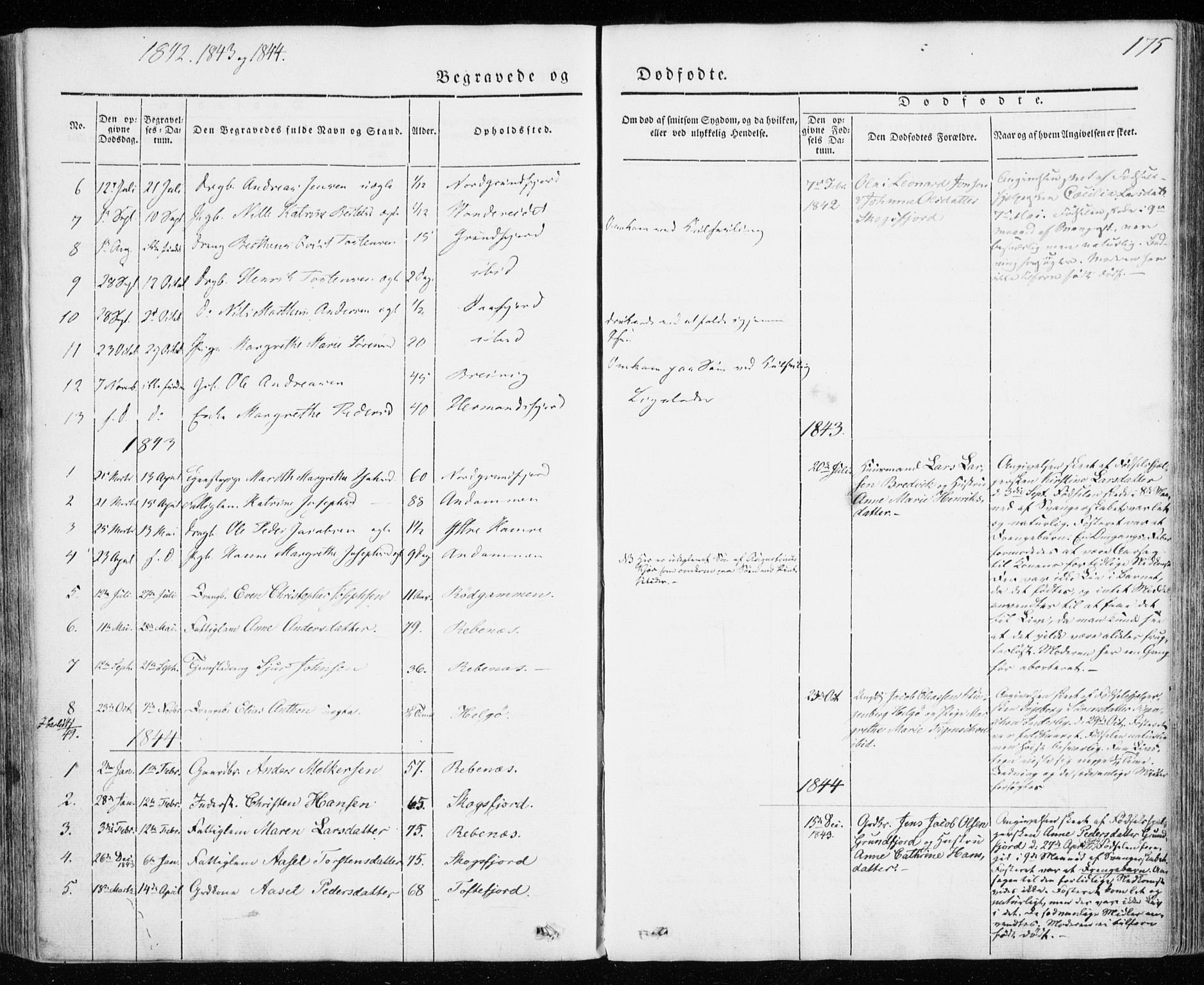 Karlsøy sokneprestembete, SATØ/S-1299/H/Ha/Haa/L0009kirke: Parish register (official) no. 9, 1838-1867, p. 175