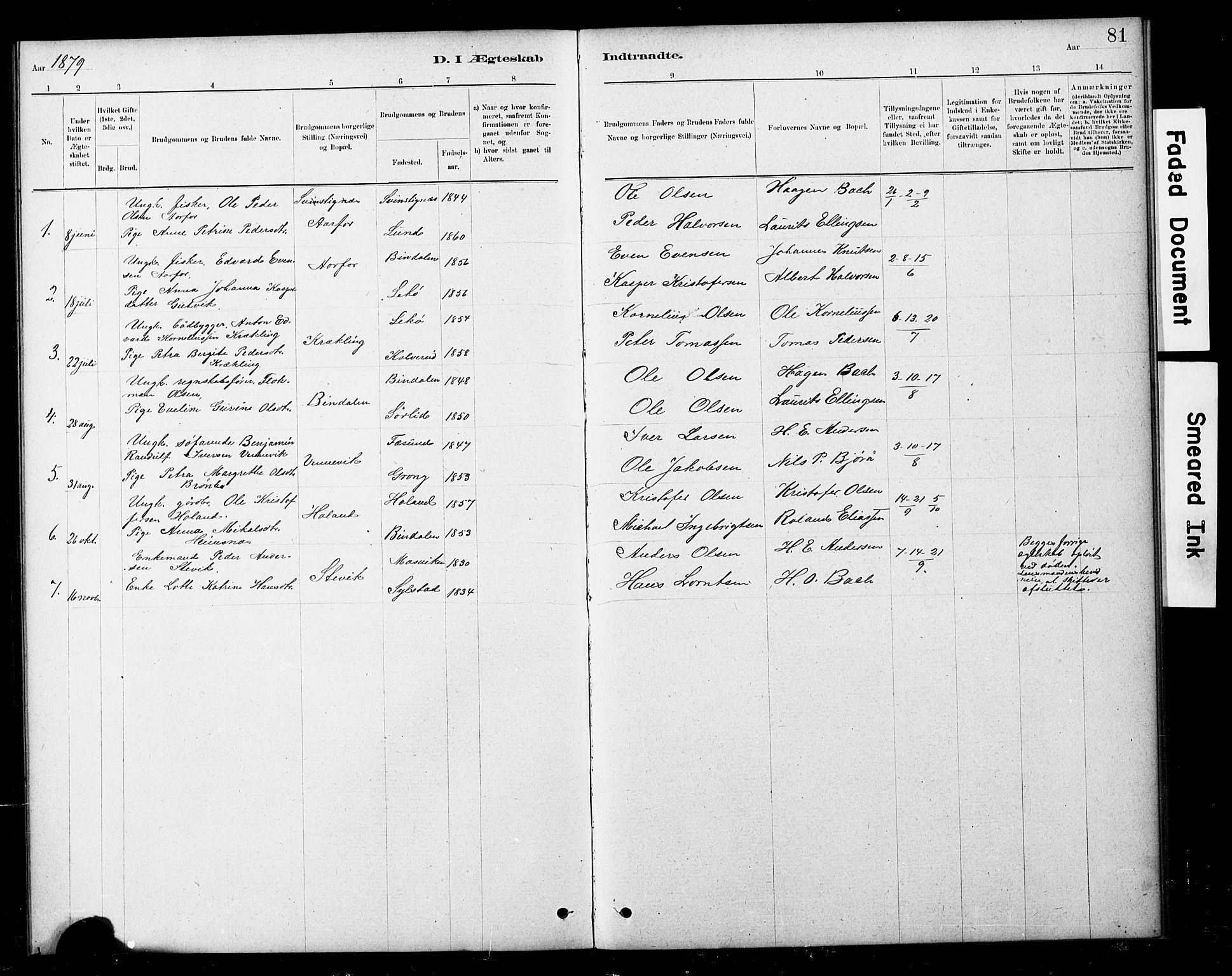 Ministerialprotokoller, klokkerbøker og fødselsregistre - Nord-Trøndelag, AV/SAT-A-1458/783/L0661: Parish register (copy) no. 783C01, 1878-1893, p. 81