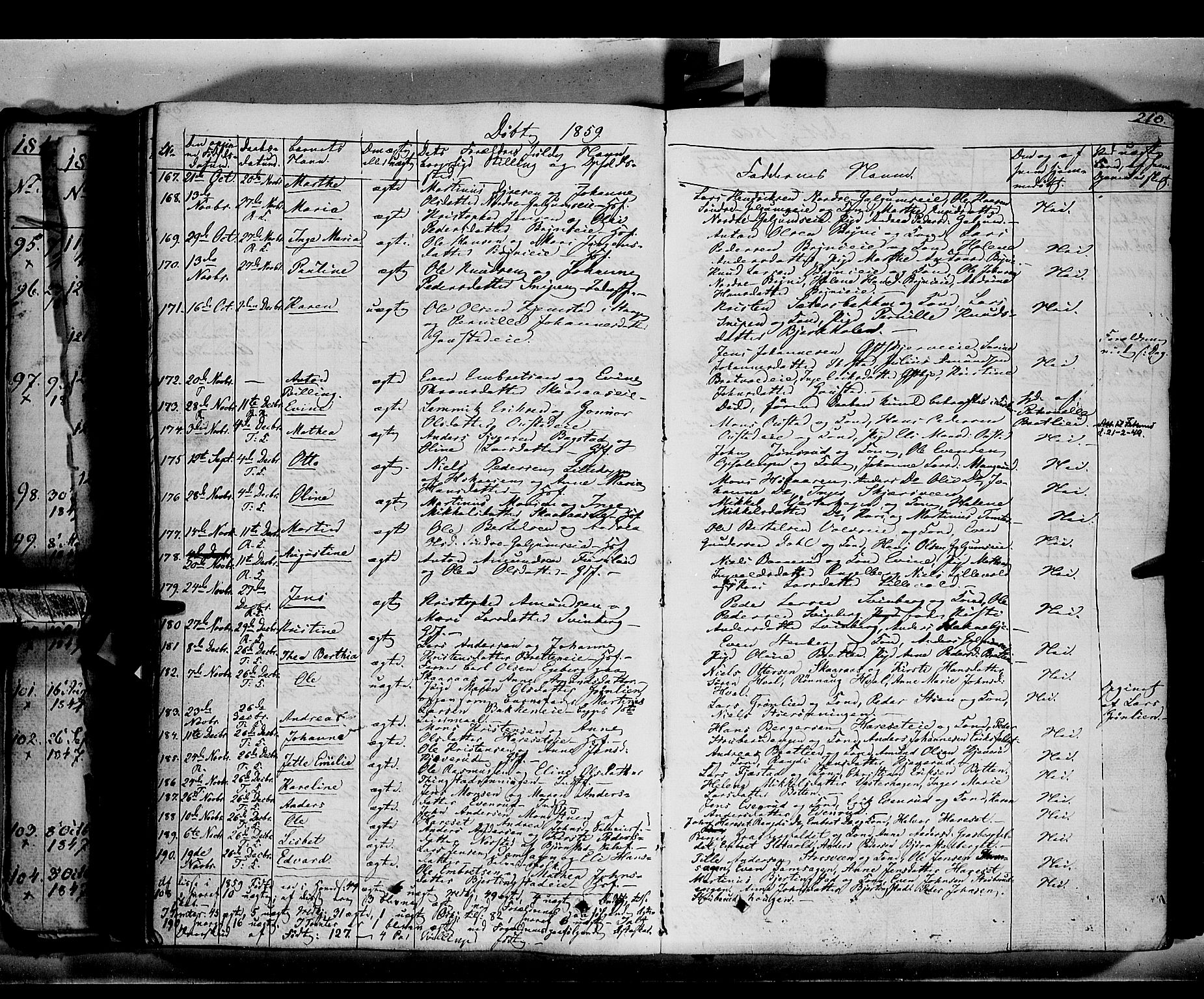 Romedal prestekontor, AV/SAH-PREST-004/K/L0004: Parish register (official) no. 4, 1847-1861, p. 210