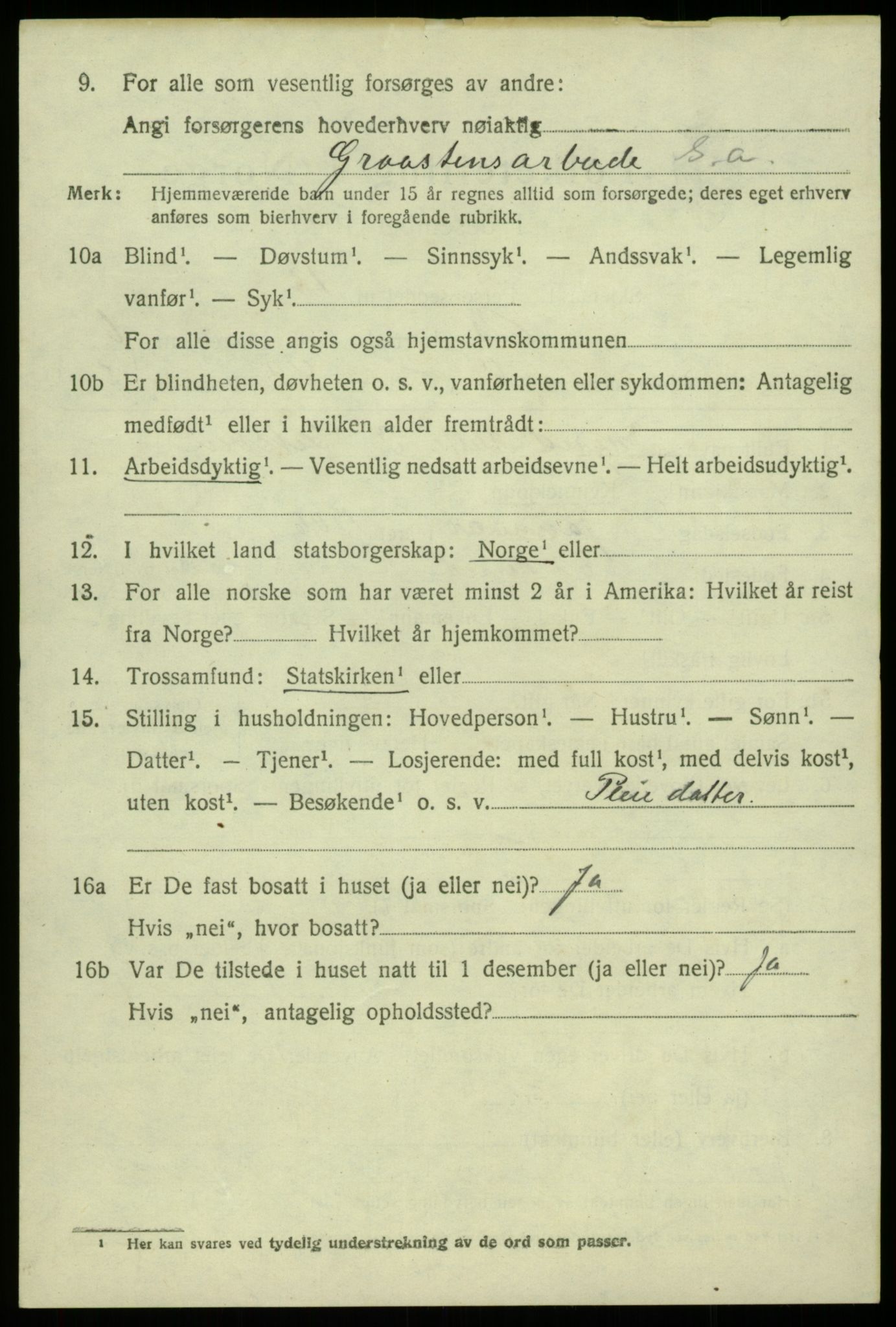 SAB, 1920 census for Os, 1920, p. 5693