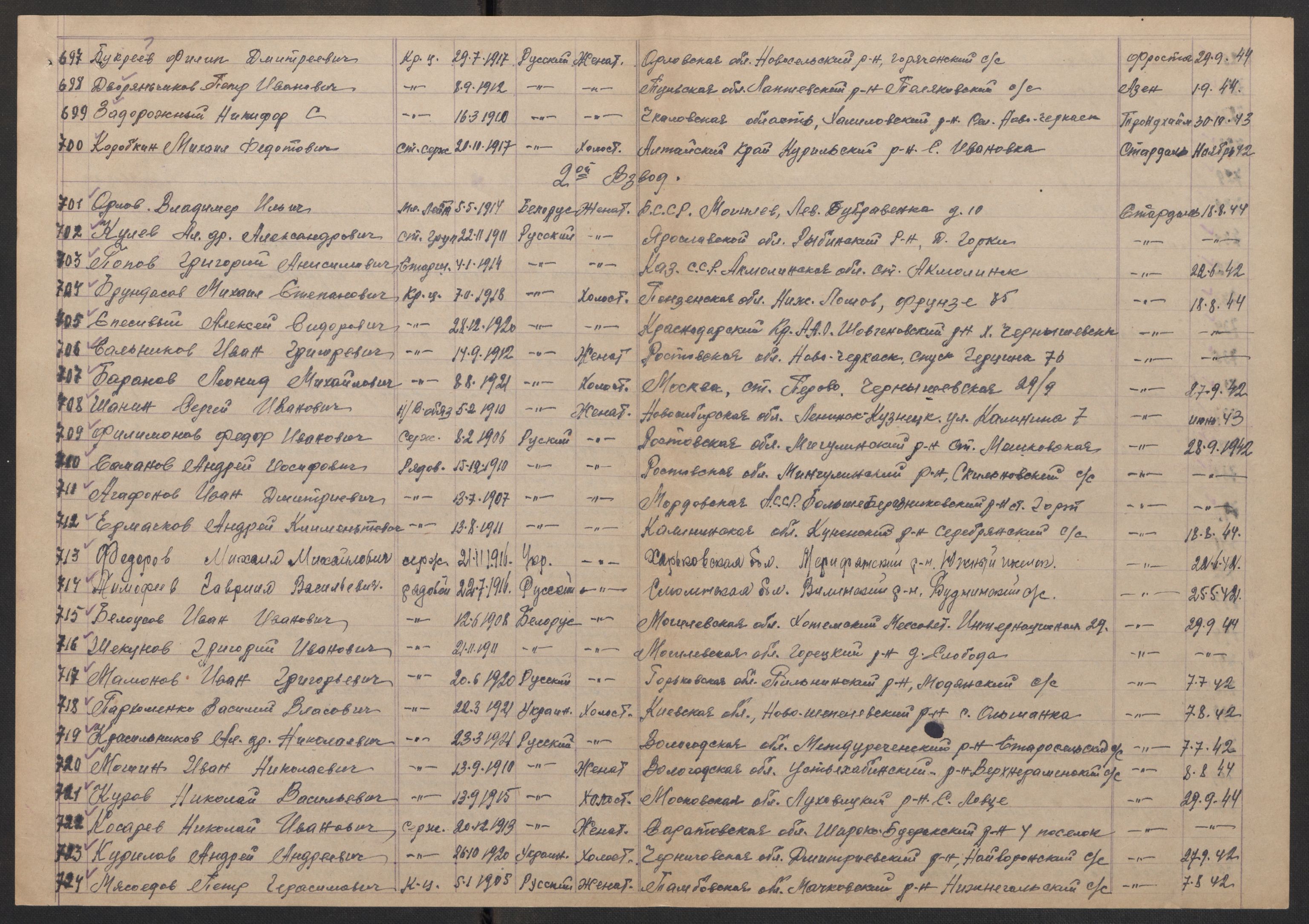 Flyktnings- og fangedirektoratet, Repatrieringskontoret, AV/RA-S-1681/D/Db/L0017: Displaced Persons (DPs) og sivile tyskere, 1945-1948, p. 338