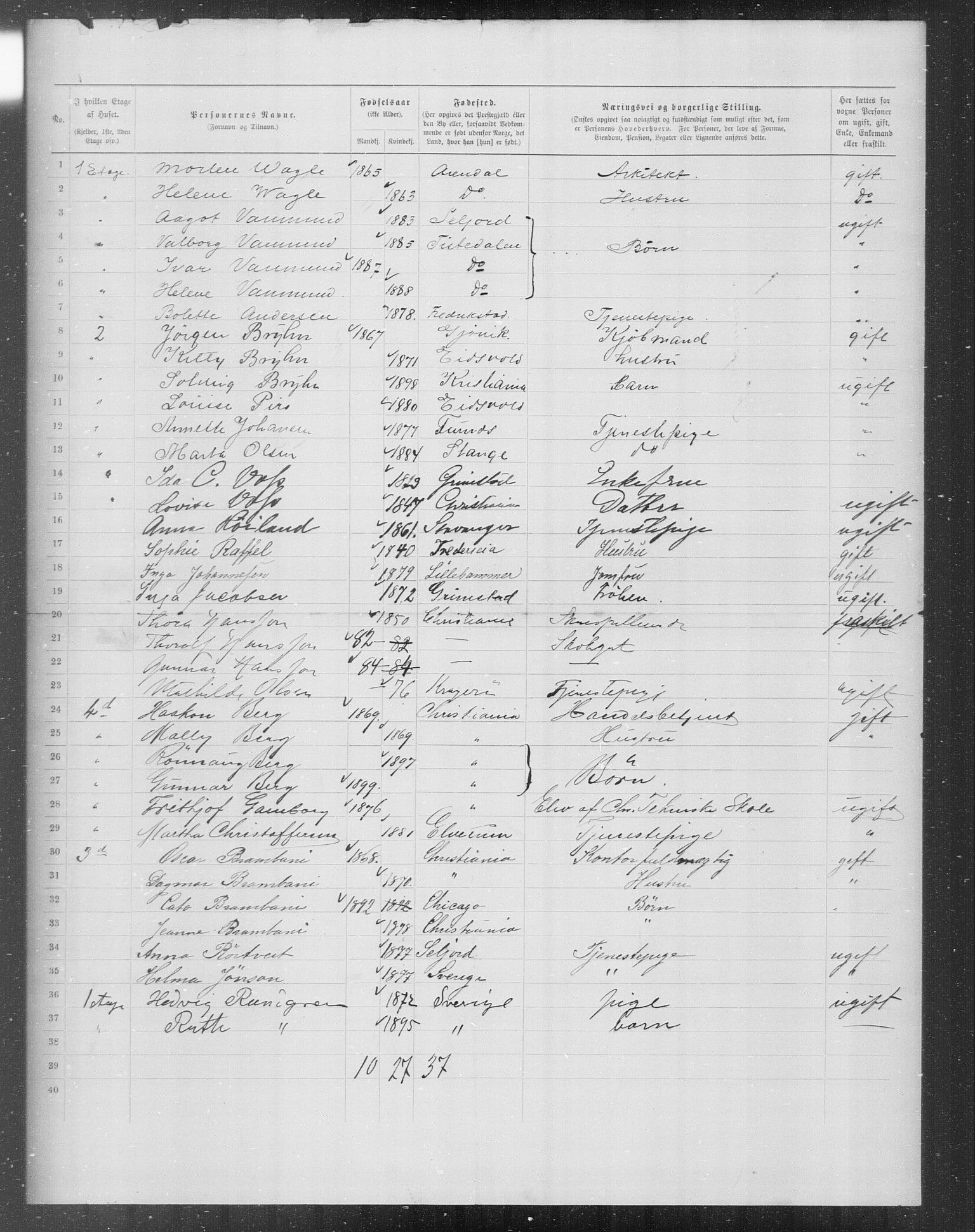 OBA, Municipal Census 1899 for Kristiania, 1899, p. 7112