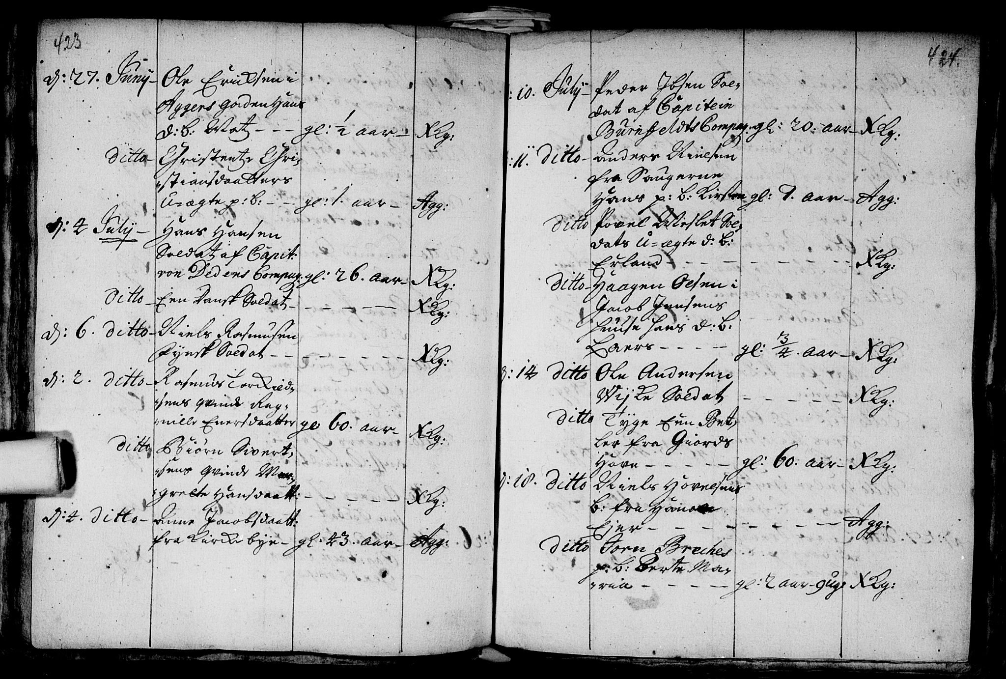 Aker prestekontor kirkebøker, AV/SAO-A-10861/F/L0002: Parish register (official) no. 2, 1714-1720, p. 423-424