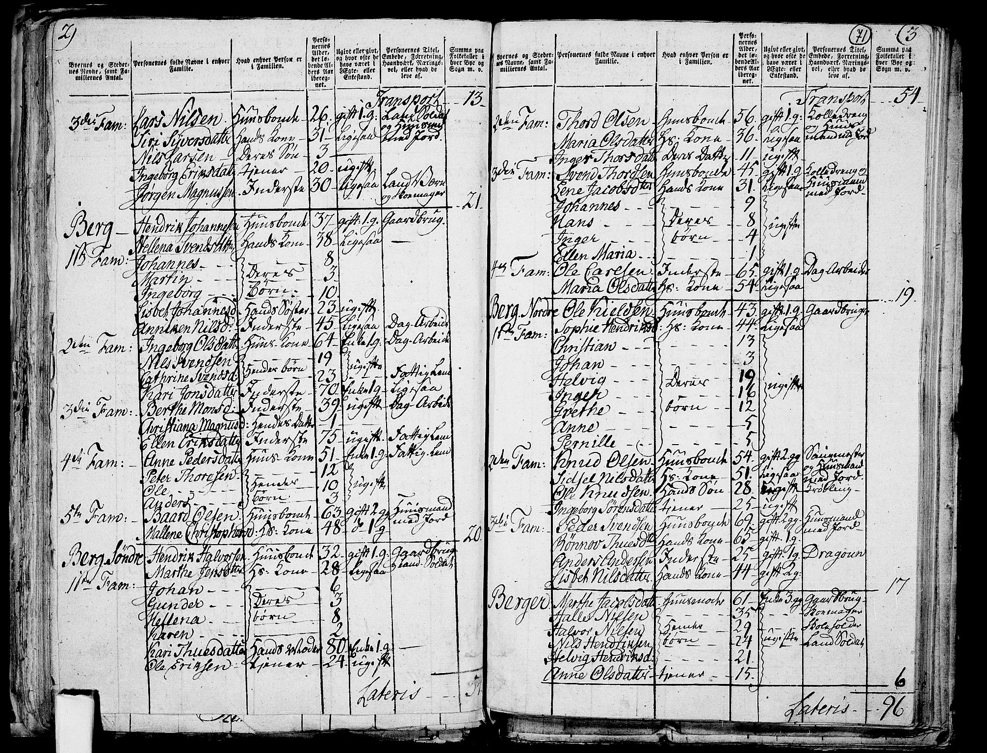 RA, 1801 census for 0115P Skjeberg, 1801, p. 70b-71a