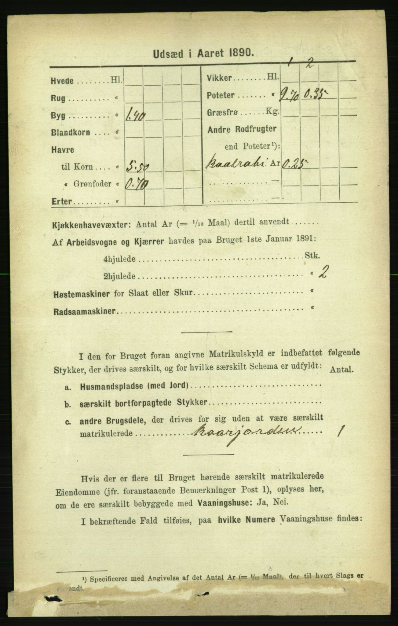 RA, 1891 census for 1734 Stod, 1891, p. 3556