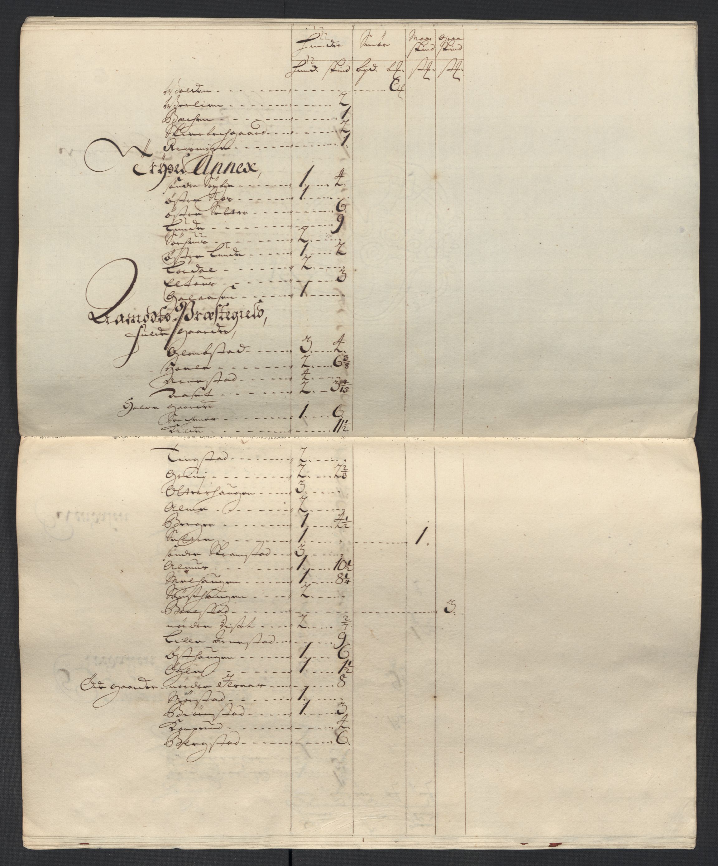 Rentekammeret inntil 1814, Reviderte regnskaper, Fogderegnskap, AV/RA-EA-4092/R13/L0846: Fogderegnskap Solør, Odal og Østerdal, 1709, p. 251