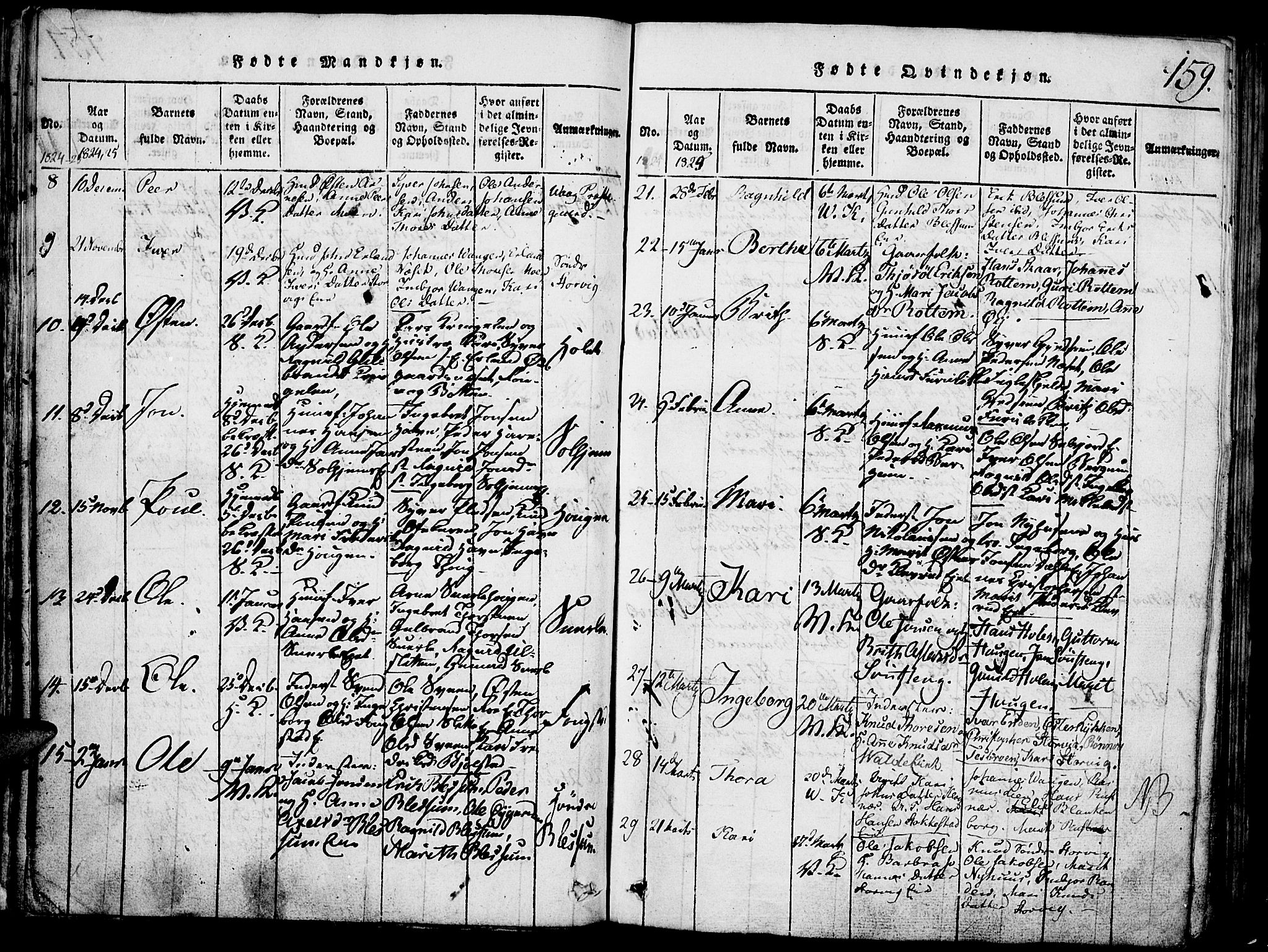 Vågå prestekontor, SAH/PREST-076/H/Ha/Hab/L0001: Parish register (copy) no. 1, 1815-1827, p. 158-159