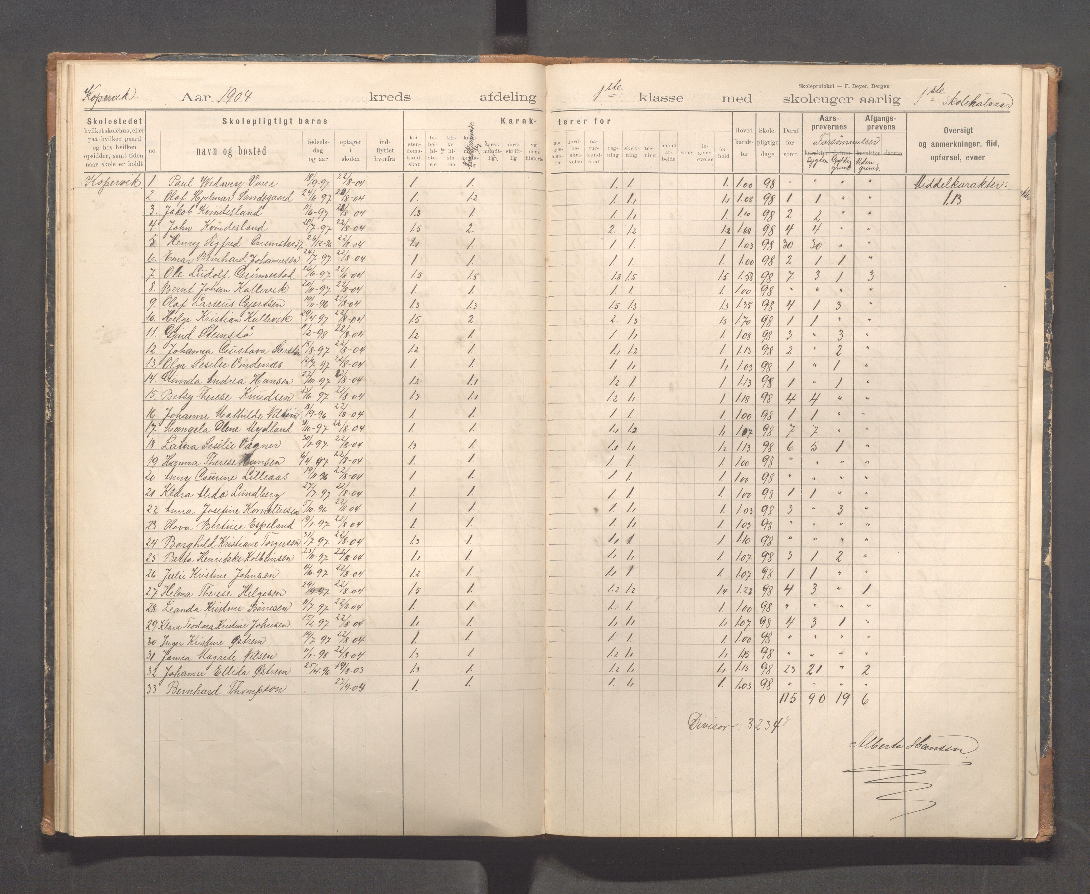 Kopervik Kommune - Kopervik skole, IKAR/K-102472/H/L0011: Skoleprotokoll 1.og 2.klasse, 1898-1911, p. 29