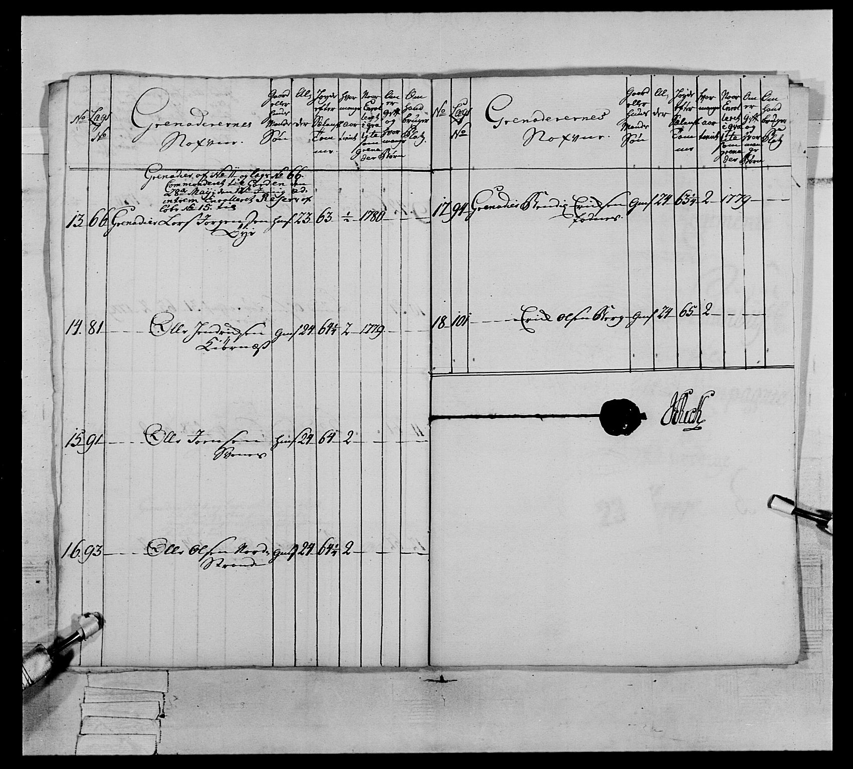 Generalitets- og kommissariatskollegiet, Det kongelige norske kommissariatskollegium, AV/RA-EA-5420/E/Eh/L0064: 2. Opplandske nasjonale infanteriregiment, 1774-1784, p. 533