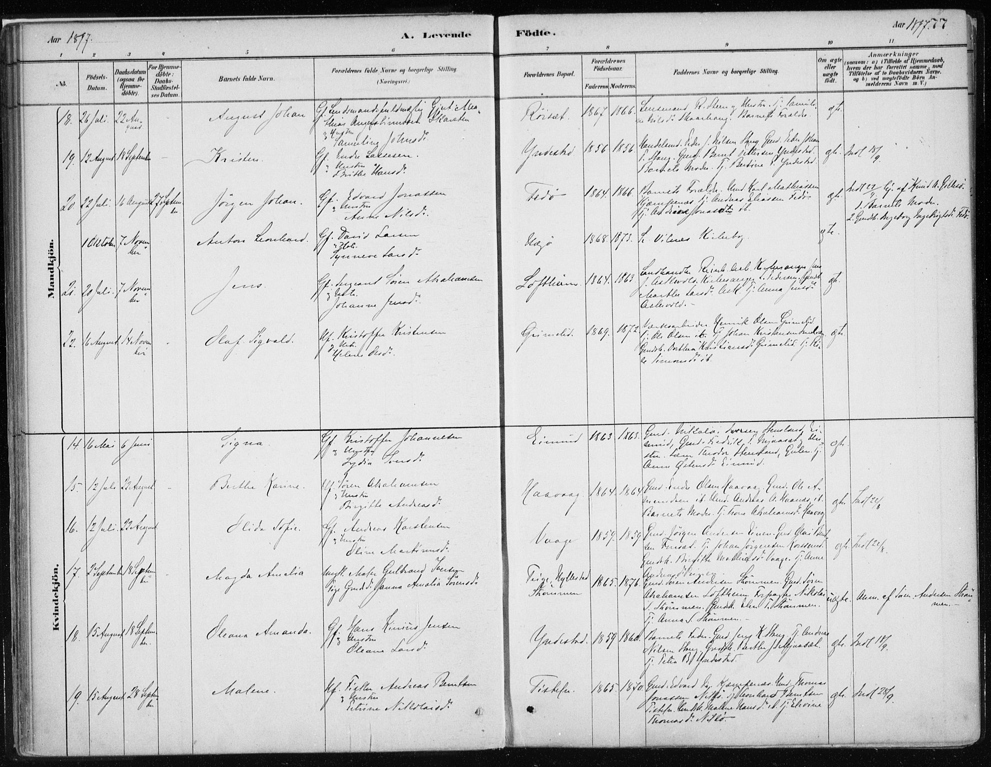 Askvoll sokneprestembete, AV/SAB-A-79501/H/Haa/Haab/L0002: Parish register (official) no. B 2, 1879-1909, p. 77