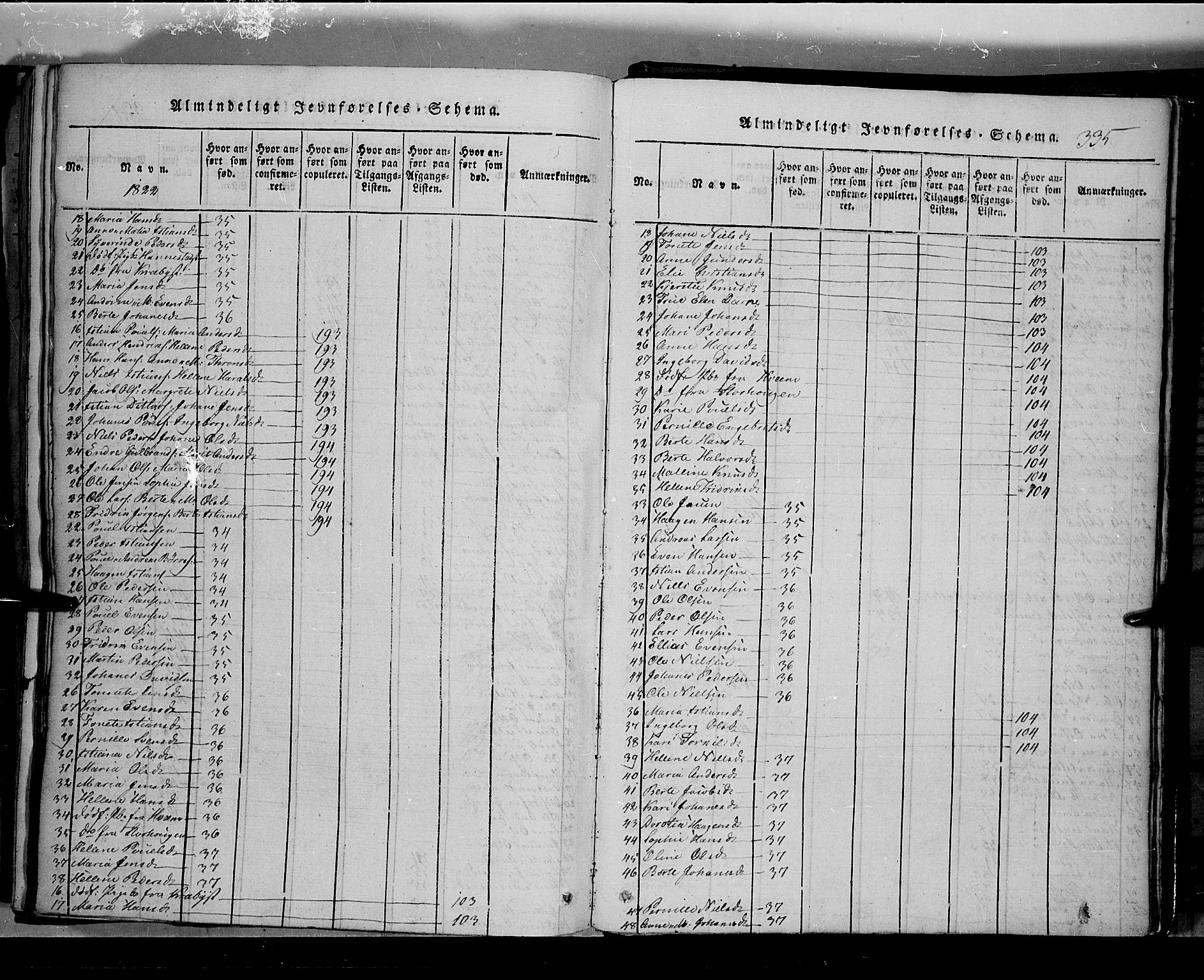 Toten prestekontor, AV/SAH-PREST-102/H/Ha/Hab/L0002: Parish register (copy) no. 2, 1820-1827, p. 335