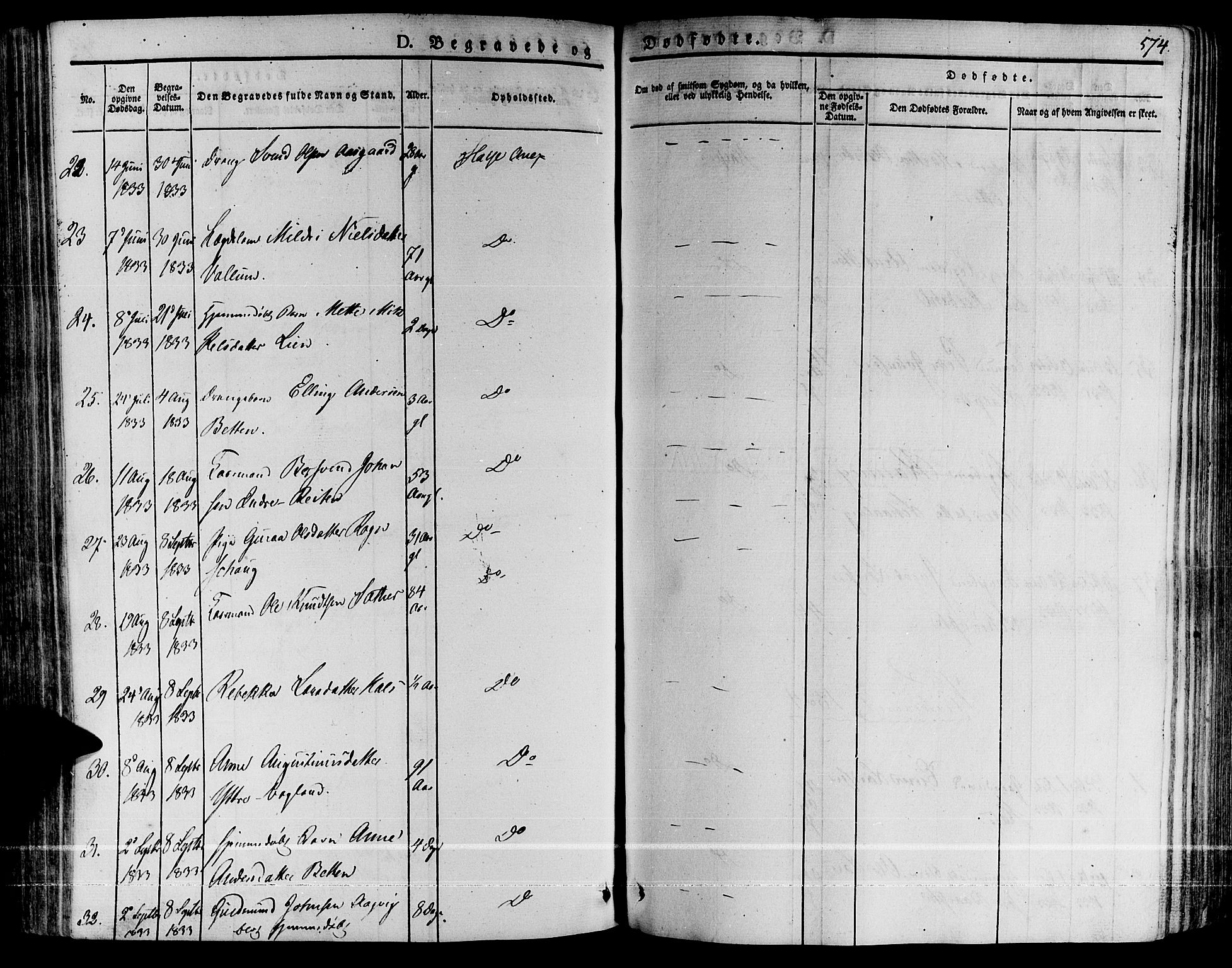 Ministerialprotokoller, klokkerbøker og fødselsregistre - Møre og Romsdal, AV/SAT-A-1454/592/L1025: Parish register (official) no. 592A03 /2, 1831-1849, p. 574